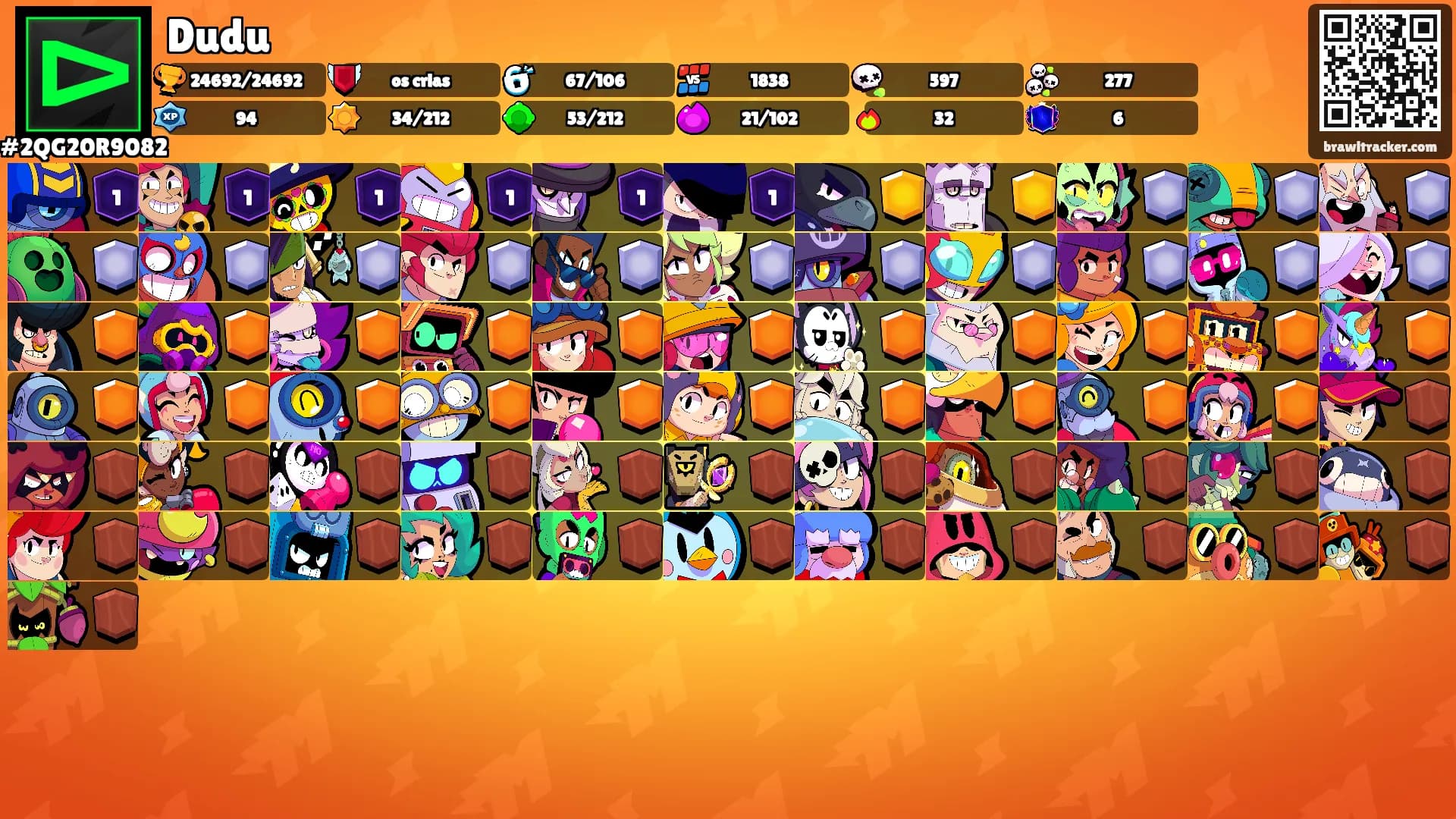 Dudu's Ranks