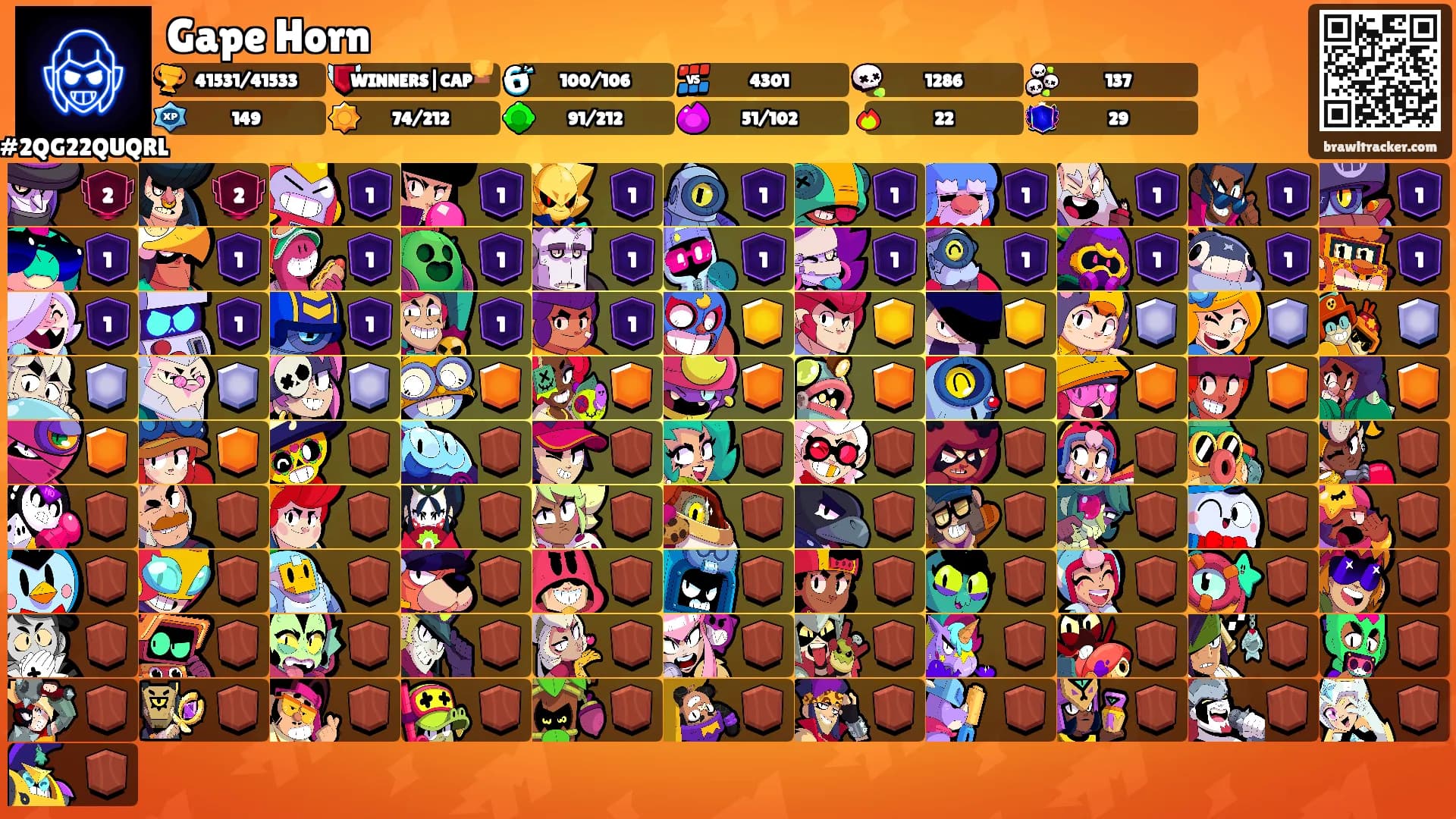 Gape Horn's Ranks
