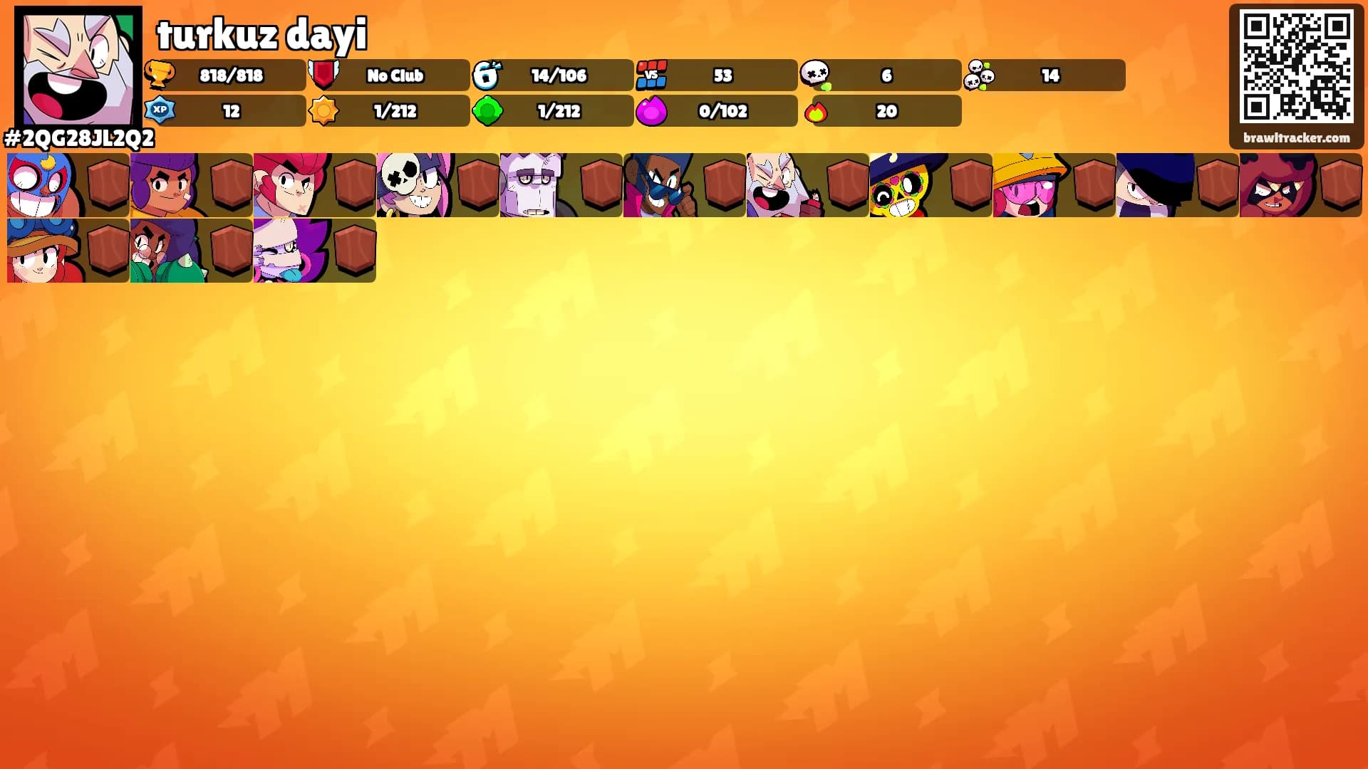 turkuz dayi's Ranks