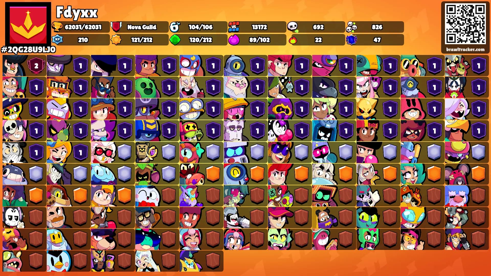 Fdyxx's Ranks