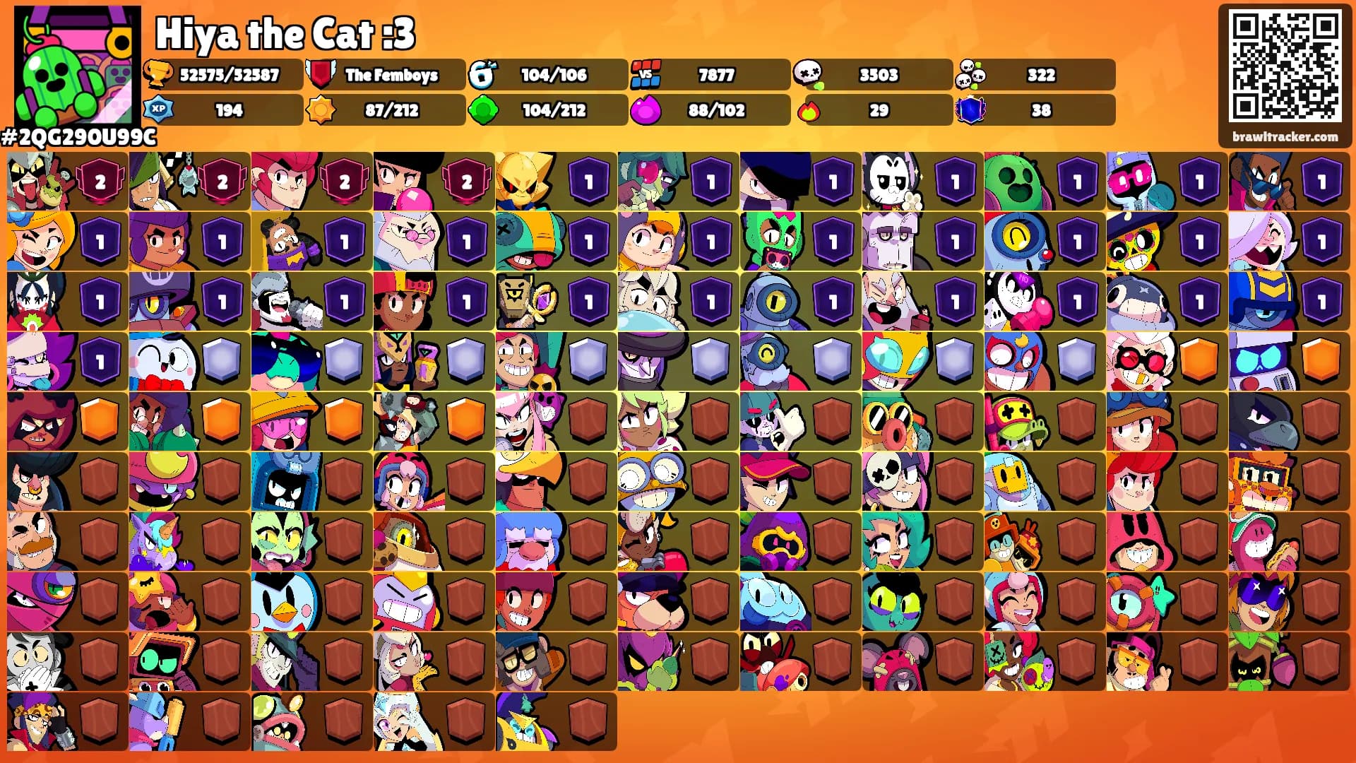 Hiya the Cat :3's Ranks