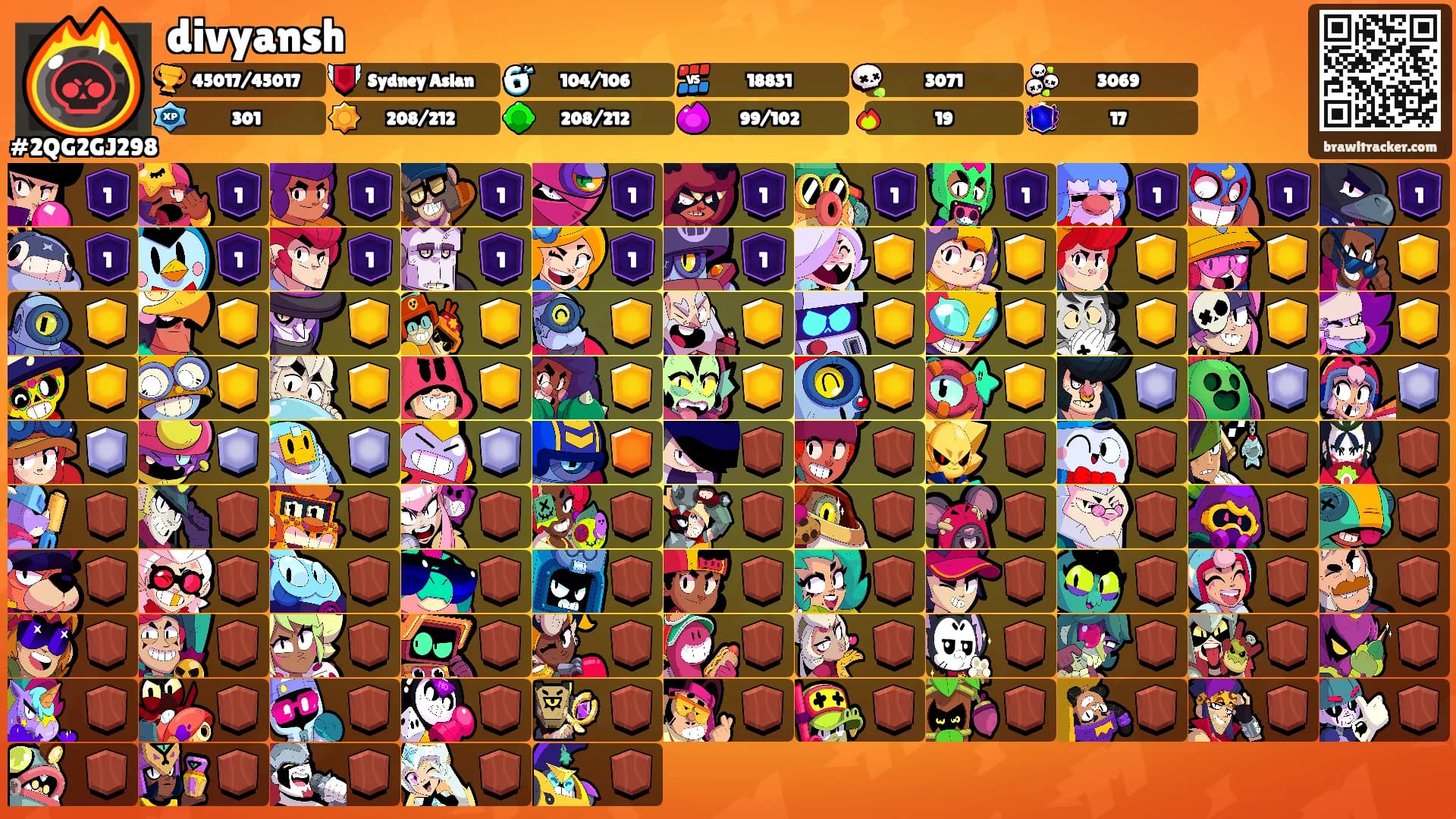 divyansh's Ranks