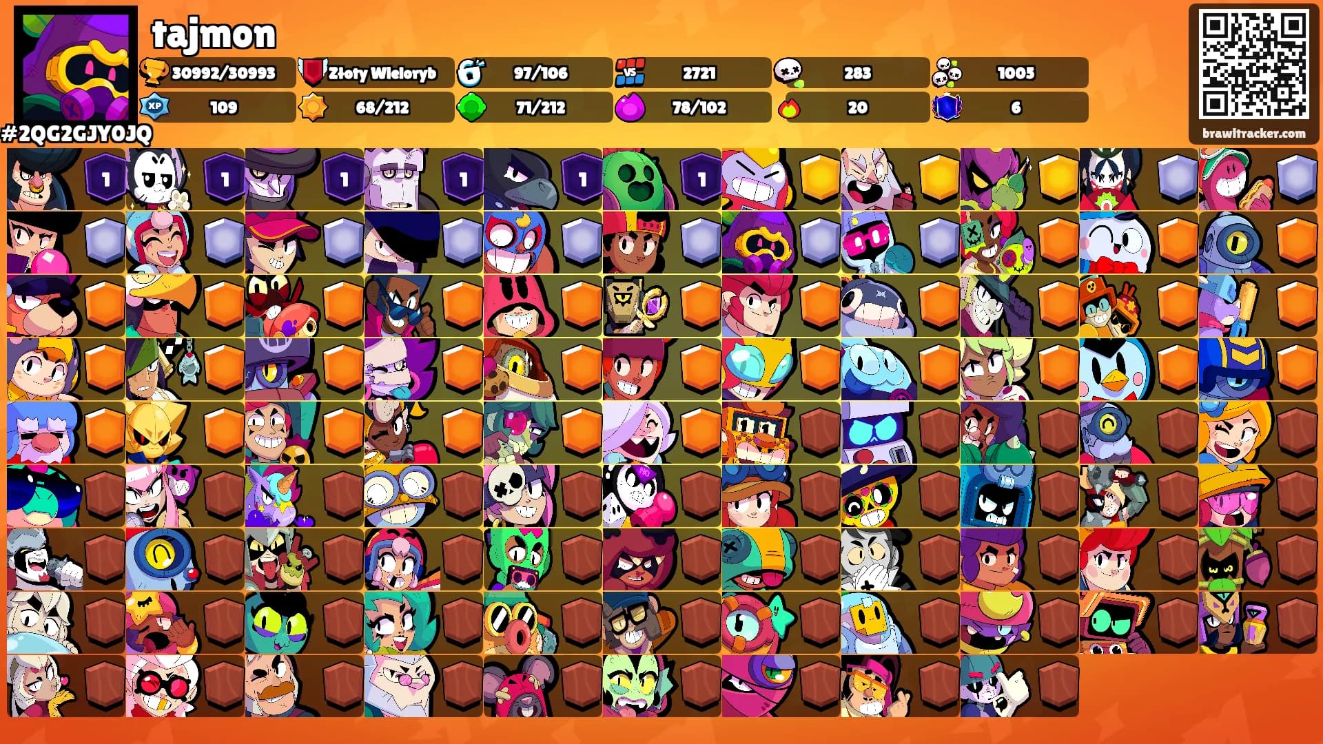 tajmon's Ranks