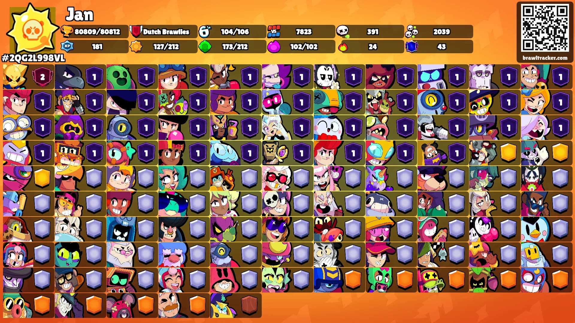 Jan's Ranks
