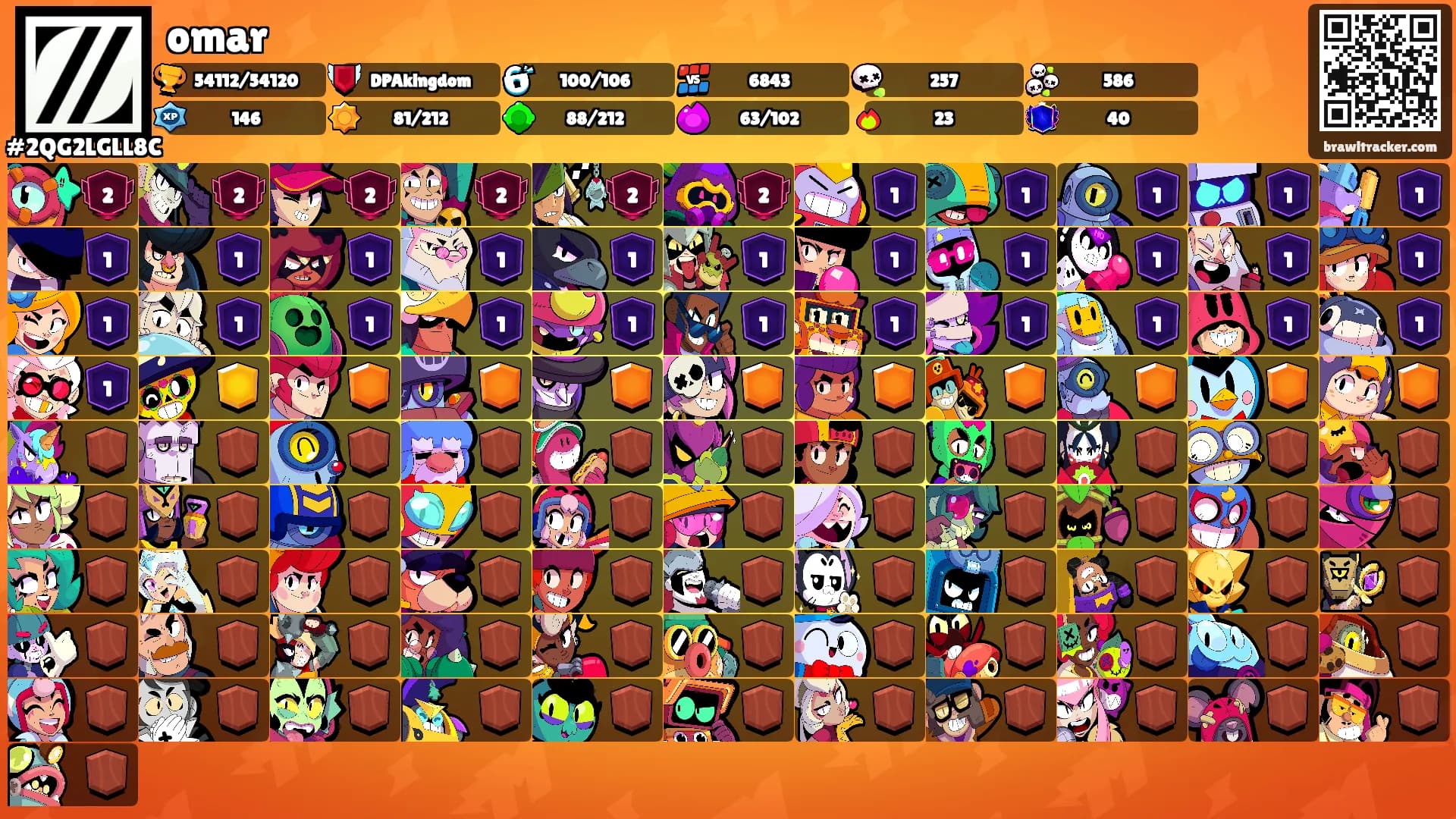 omar's Ranks