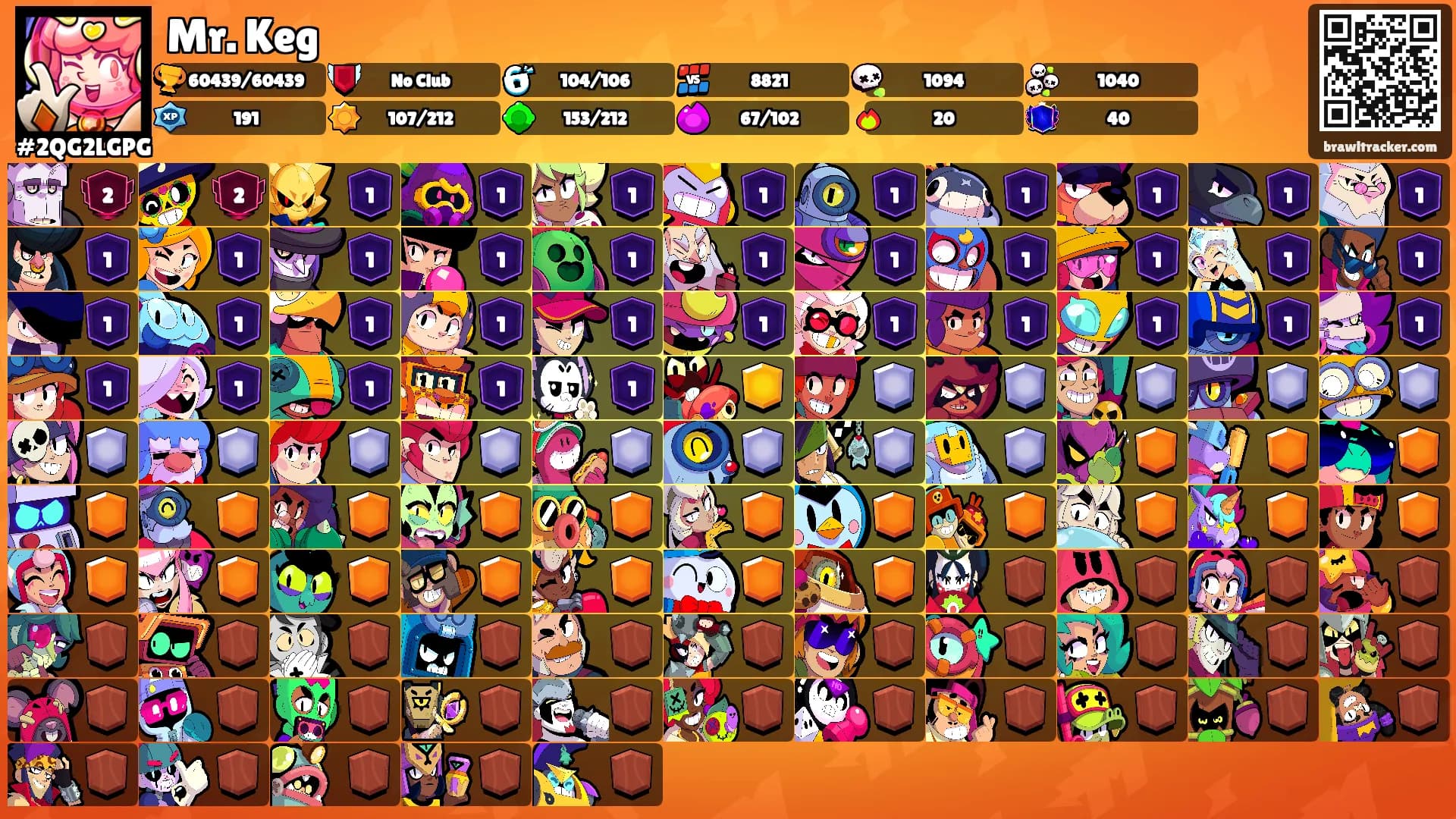 Mr. Keg's Ranks