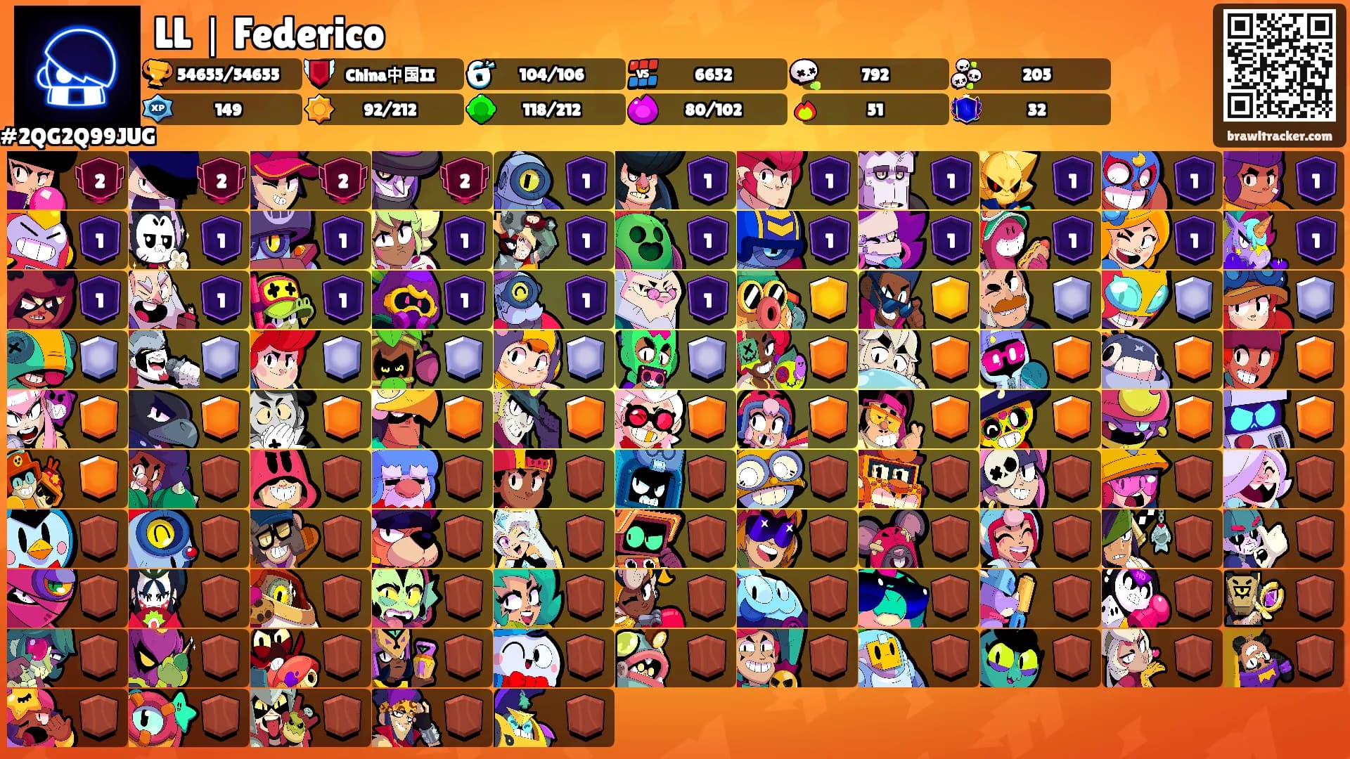 LL｜Federico's Ranks