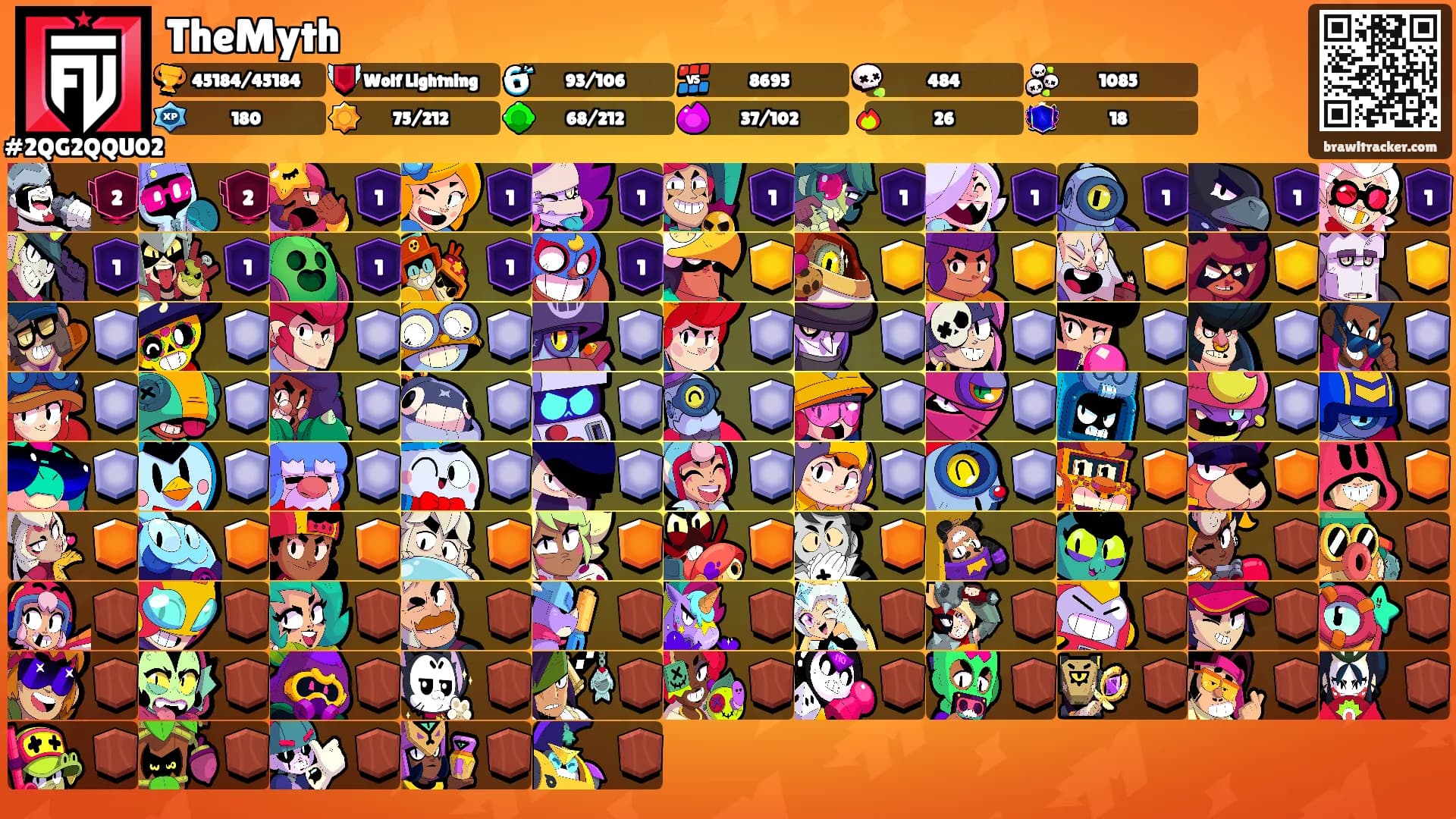TheMyth's Ranks