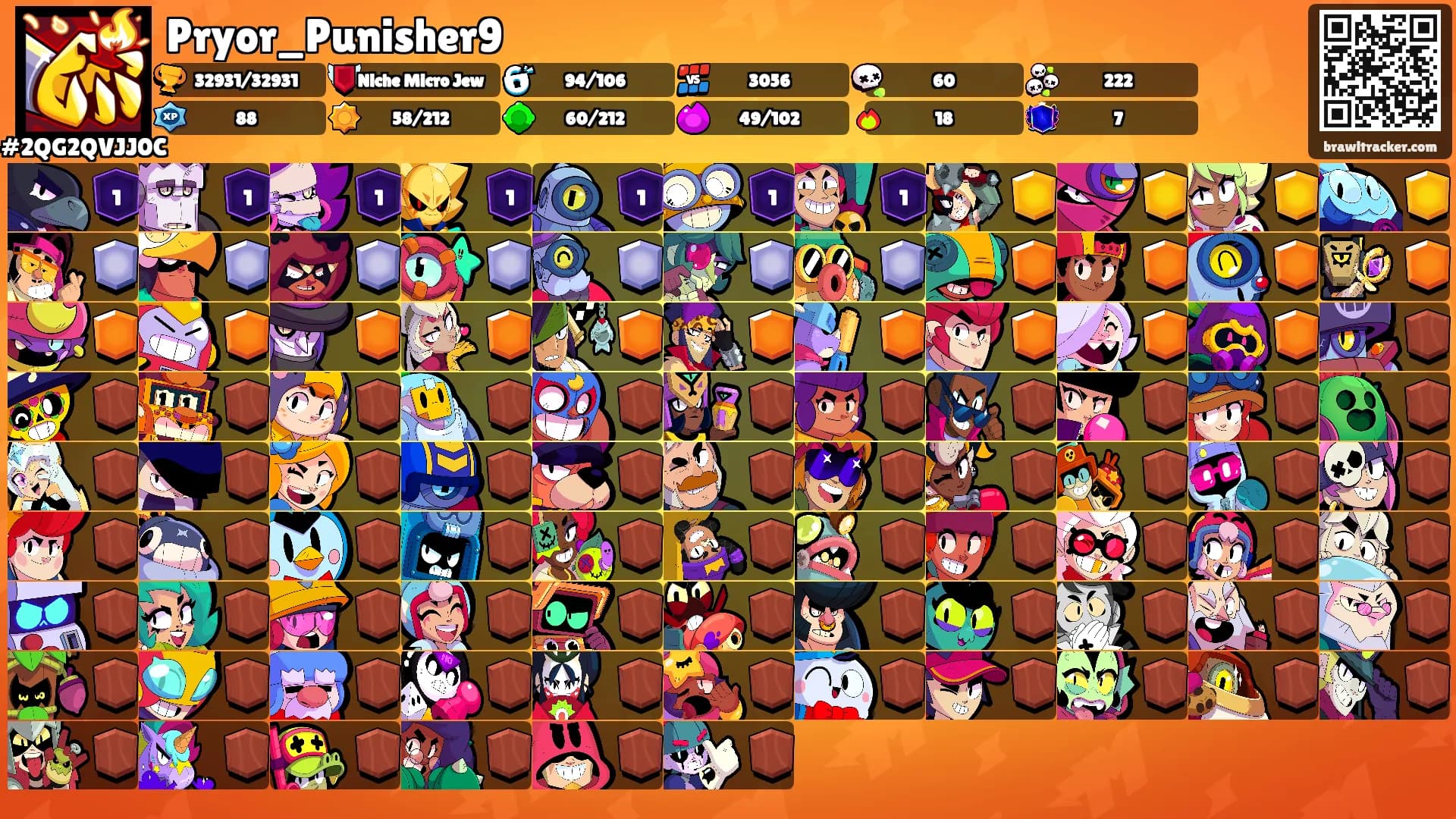 Pryor_Punisher9's Ranks