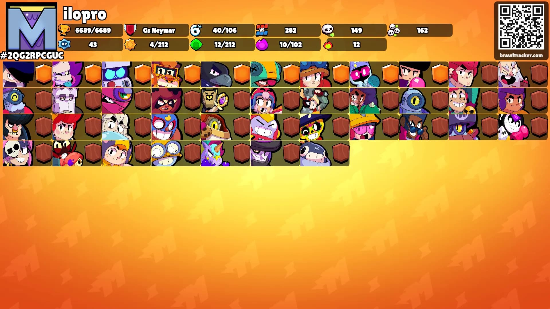 ilopro's Ranks