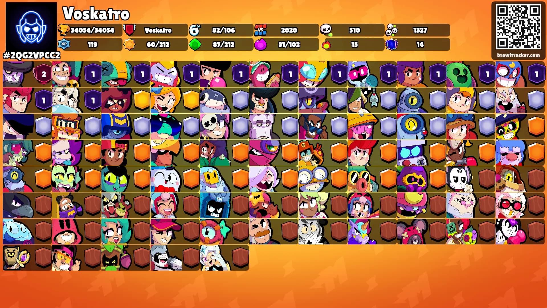 Voskatro's Ranks