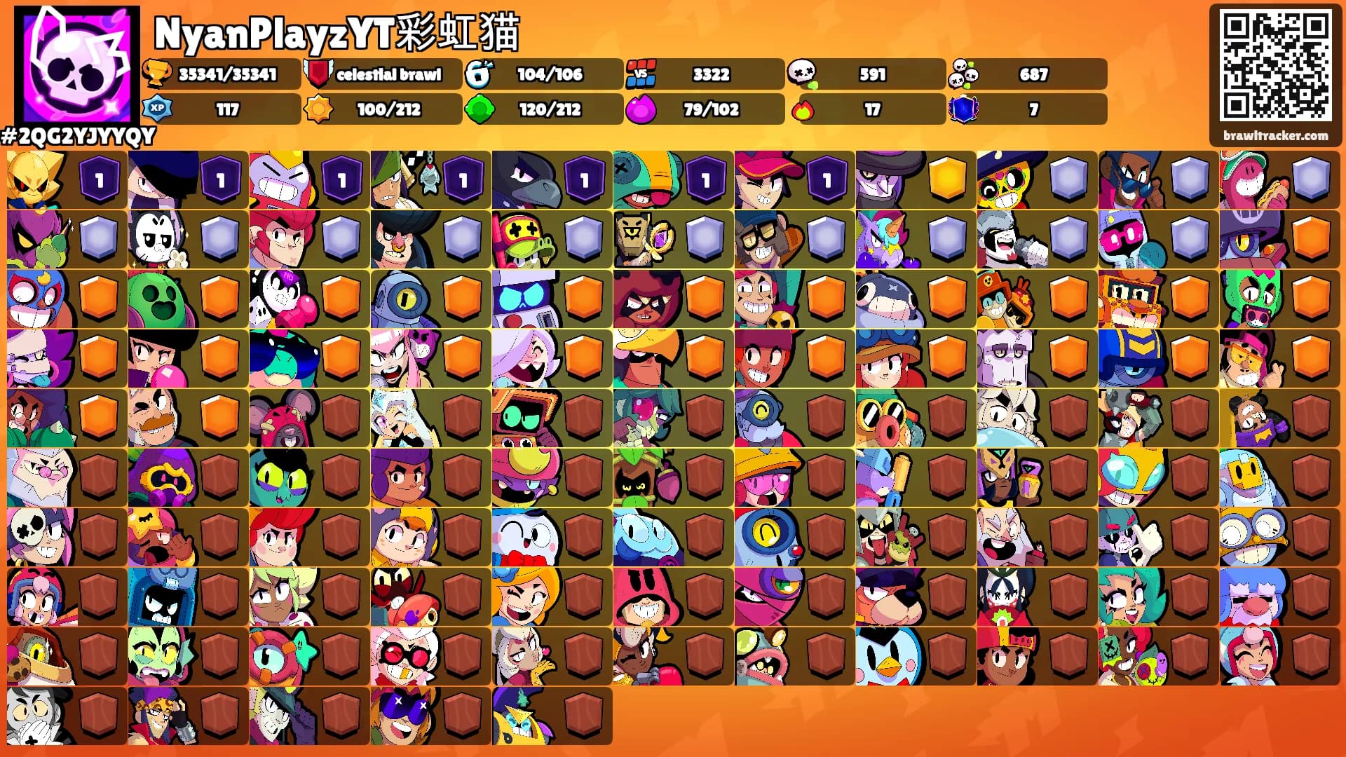 NyanPlayzYT彩虹猫's Ranks