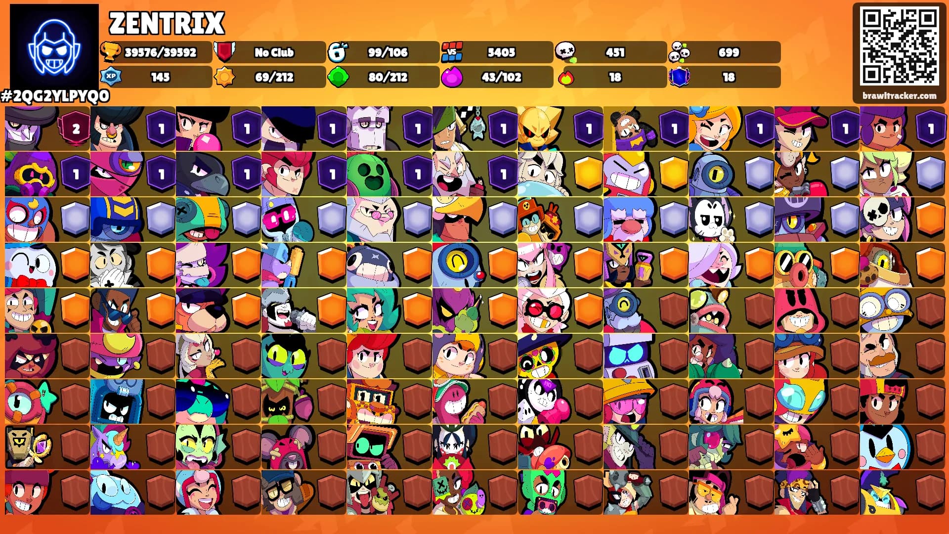 ZENTRIX's Ranks