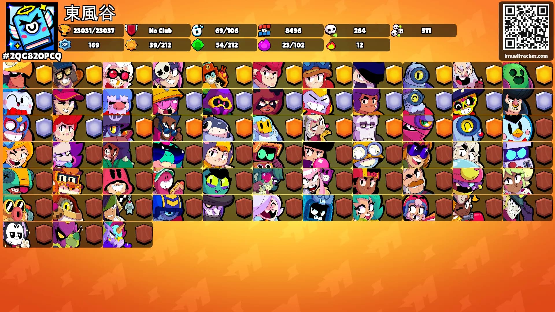 東風谷's Ranks