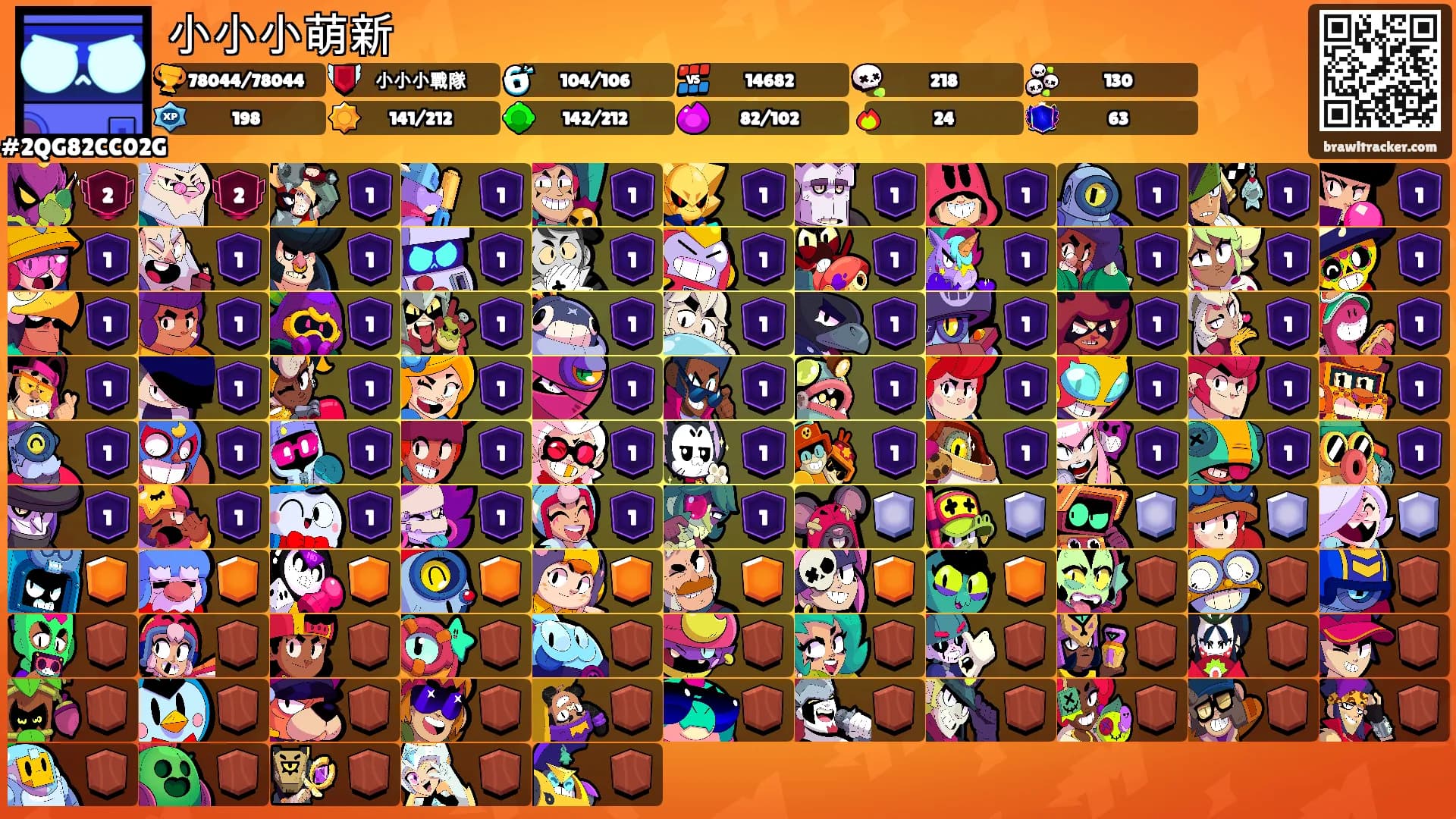小小小萌新's Ranks