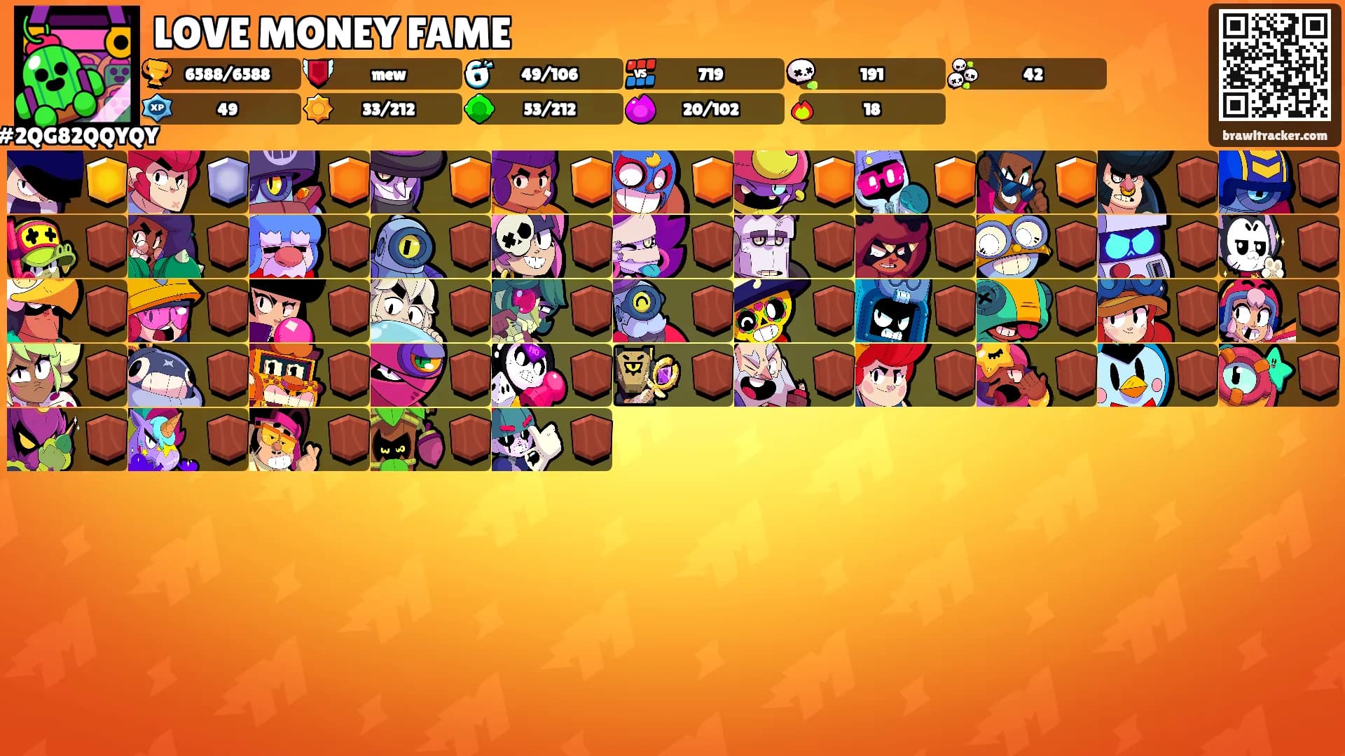 LOVE MONEY FAME's Ranks