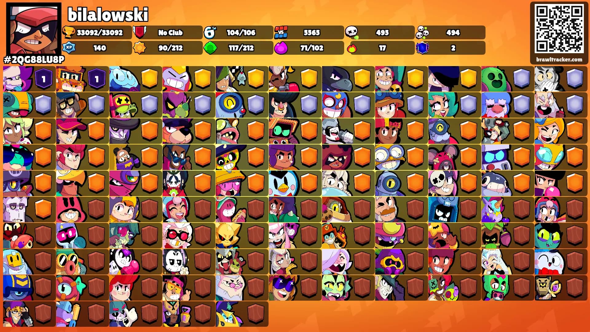 bilalowski's Ranks