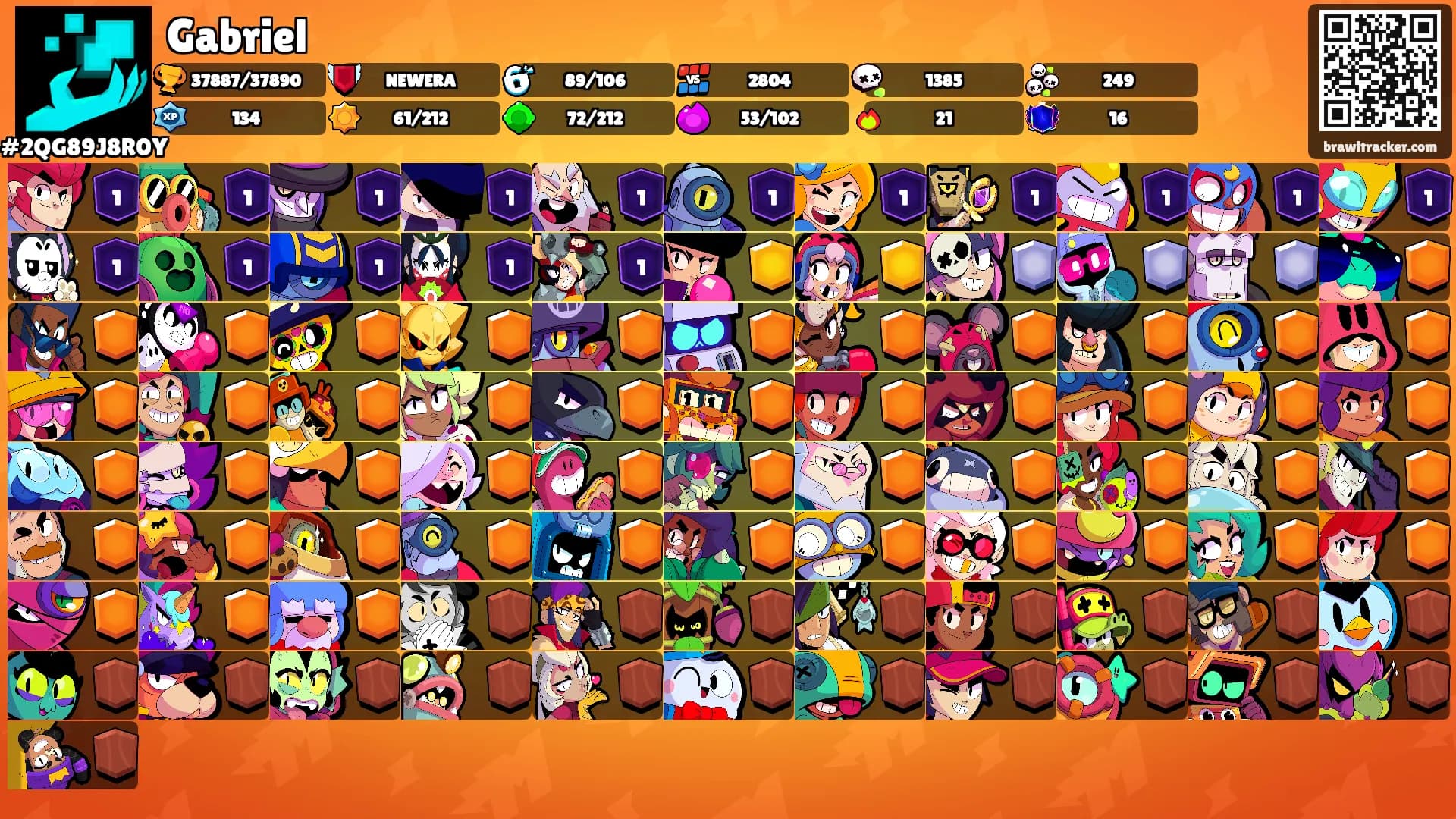 Gabriel's Ranks
