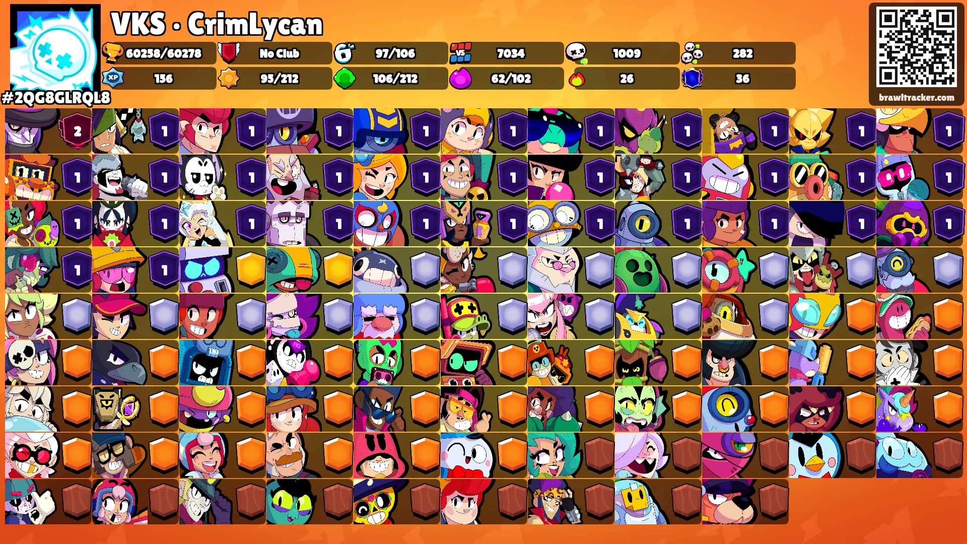 VKS • CrimLycan's Ranks