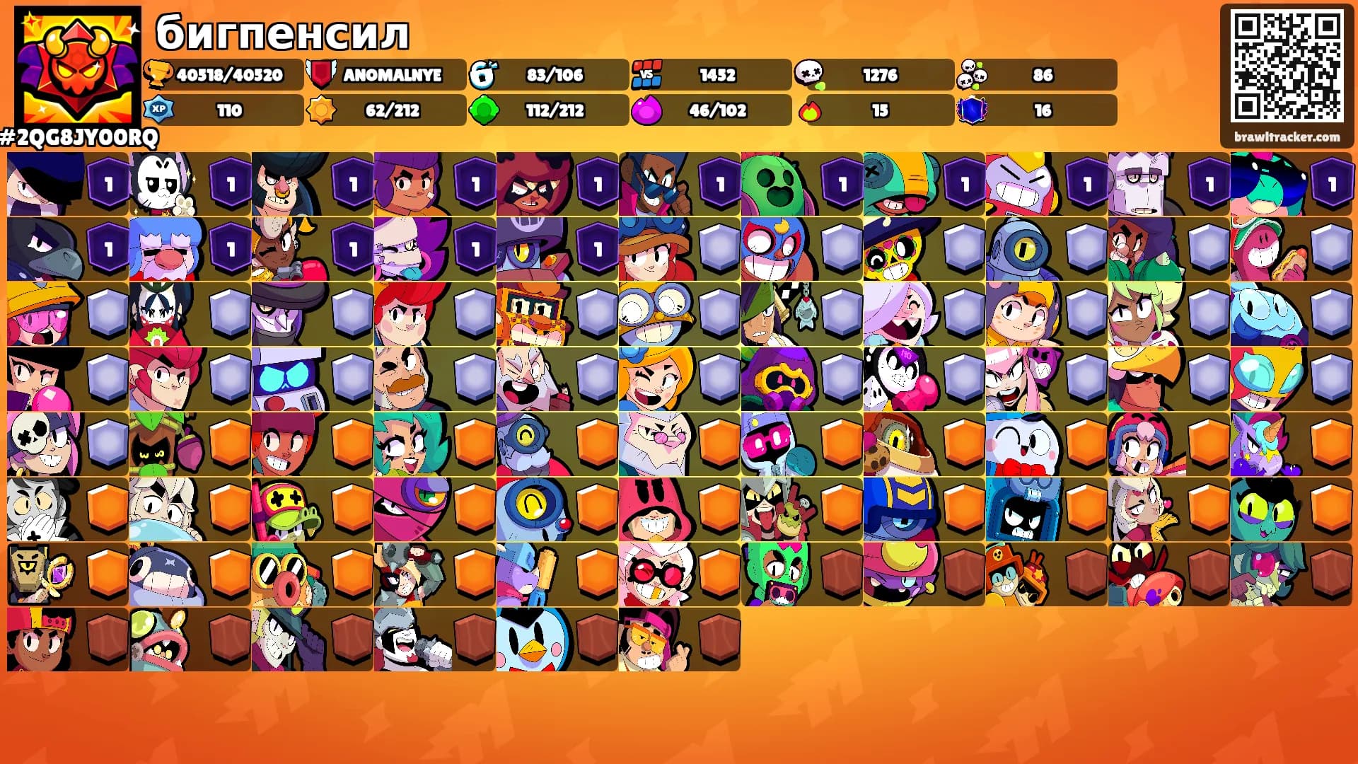 бигпенсил's Ranks