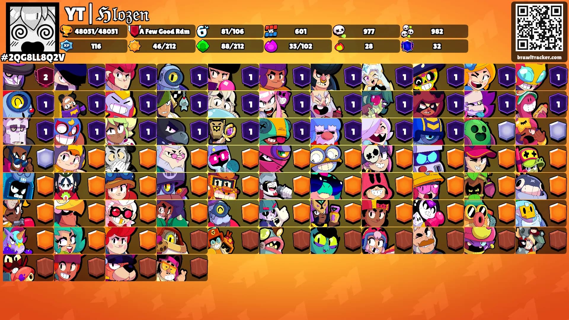 YT|ℌ𝔩𝔬𝔷𝔢𝔫's Ranks
