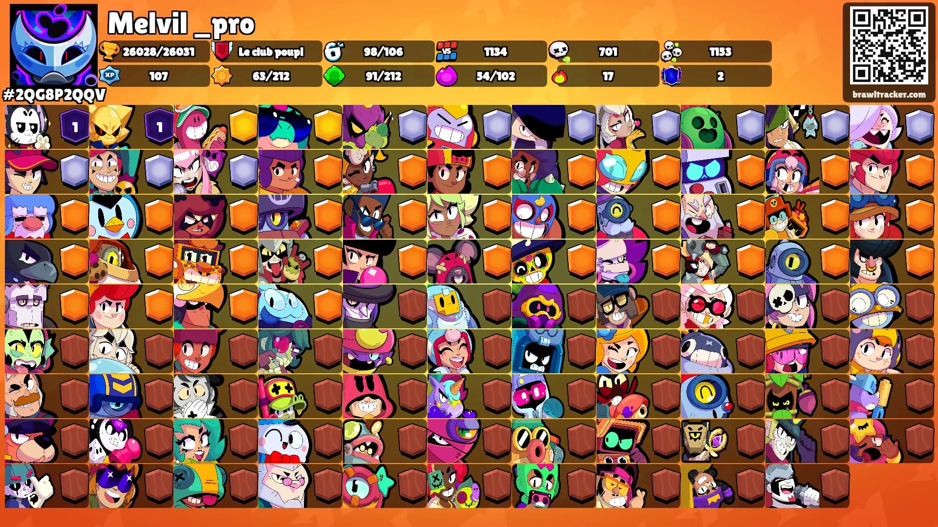 Melvil _pro's Ranks