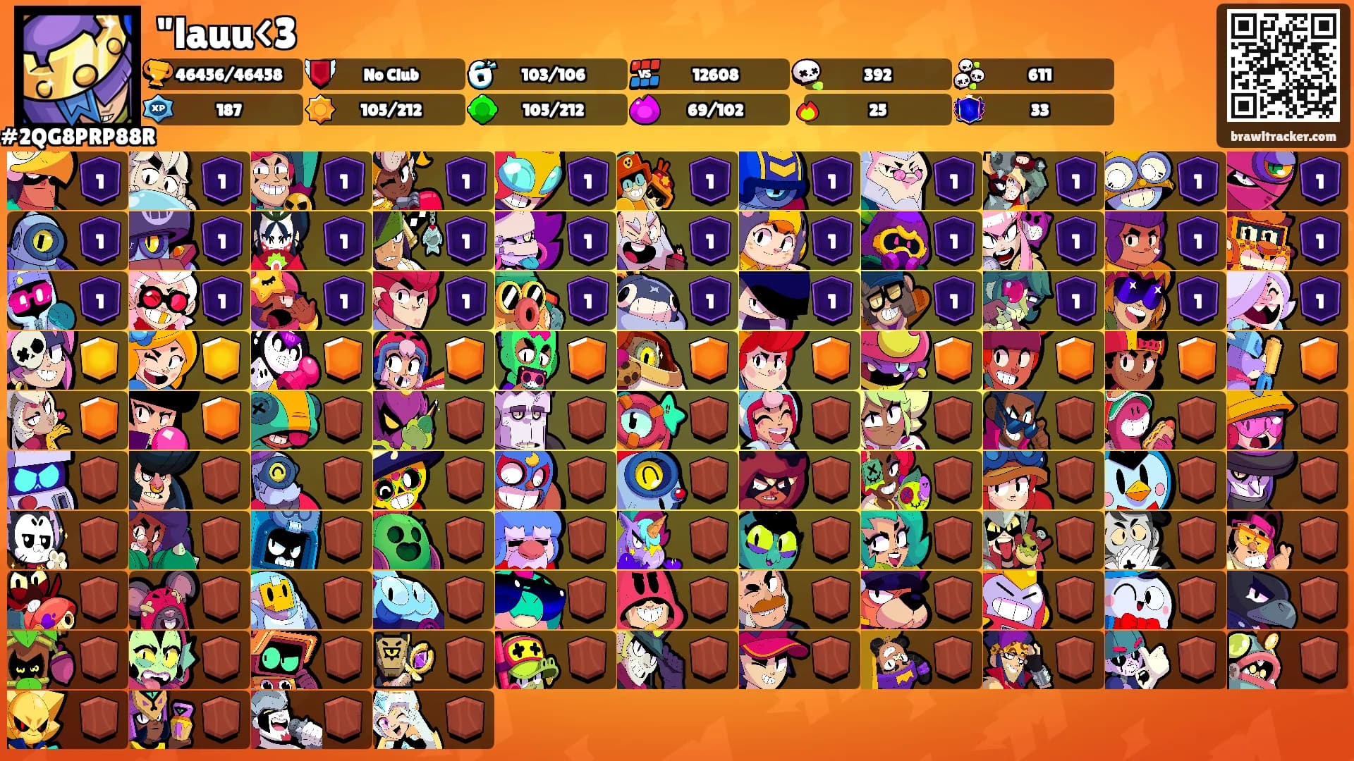 "lauu<3's Ranks