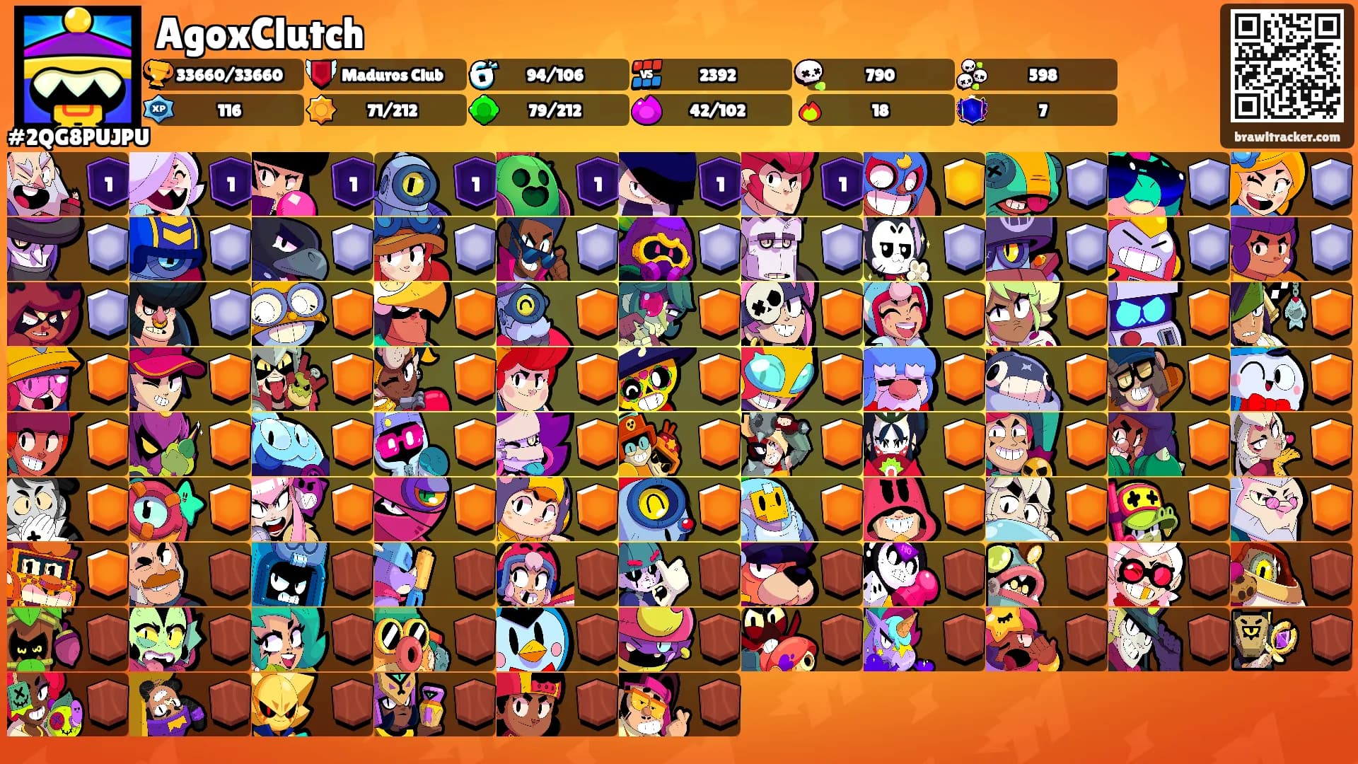 AgoxClutch's Ranks
