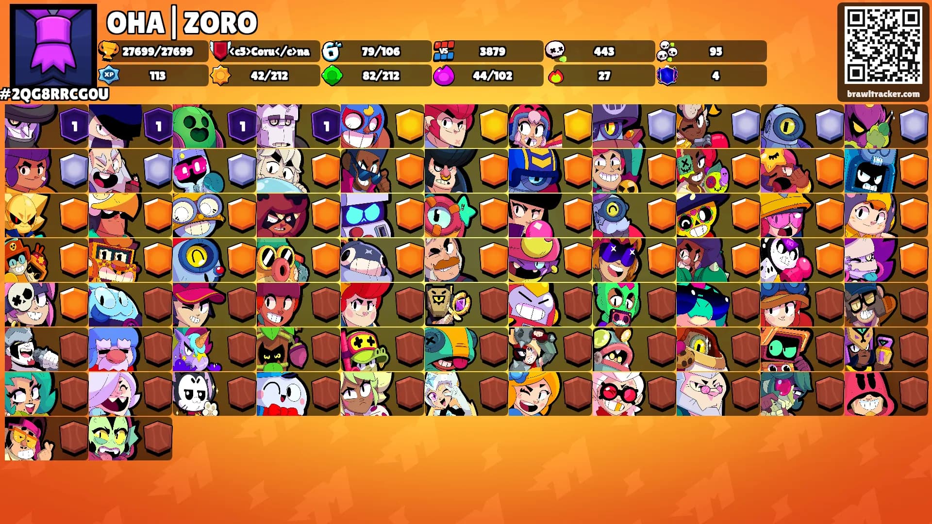 OHA|ZORO's Ranks