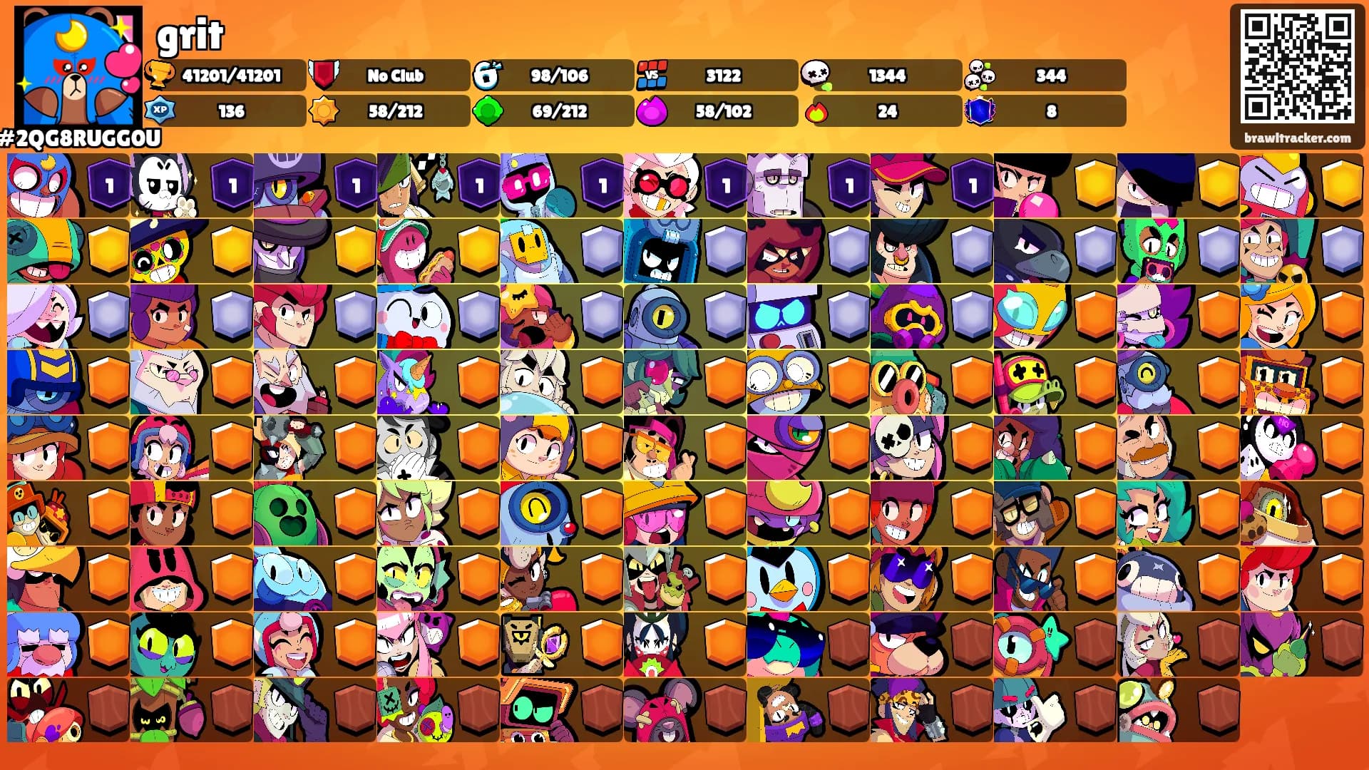 grit's Ranks