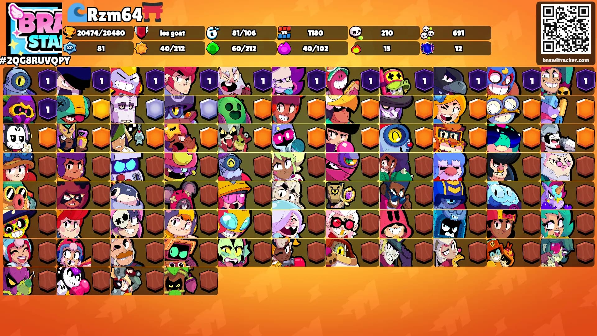 🌊Rzm64⛩️'s Ranks
