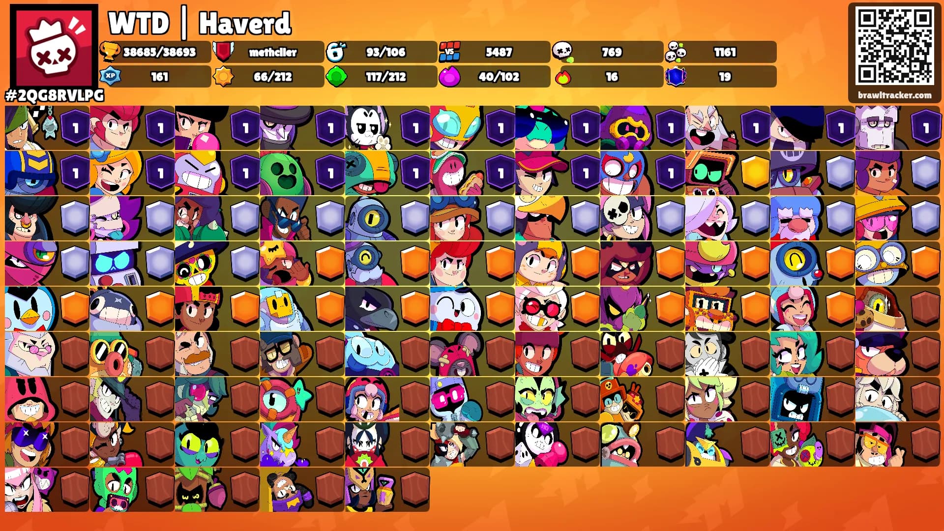 WTD | Haverd's Ranks