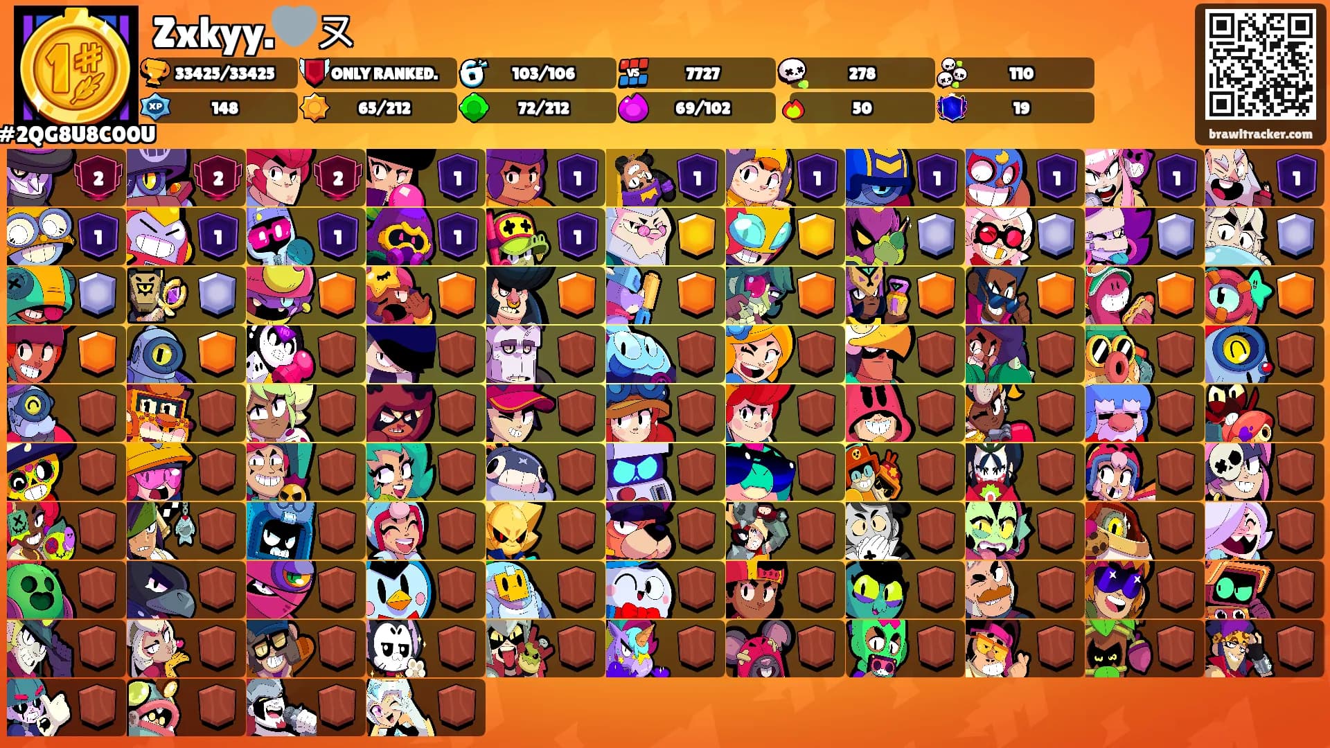 Zxkyy.🩶ㄡ's Ranks