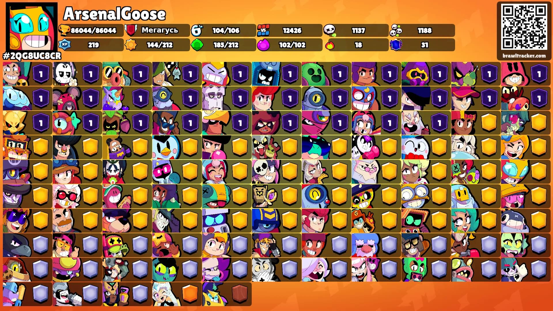 ArsenalGoose's Ranks