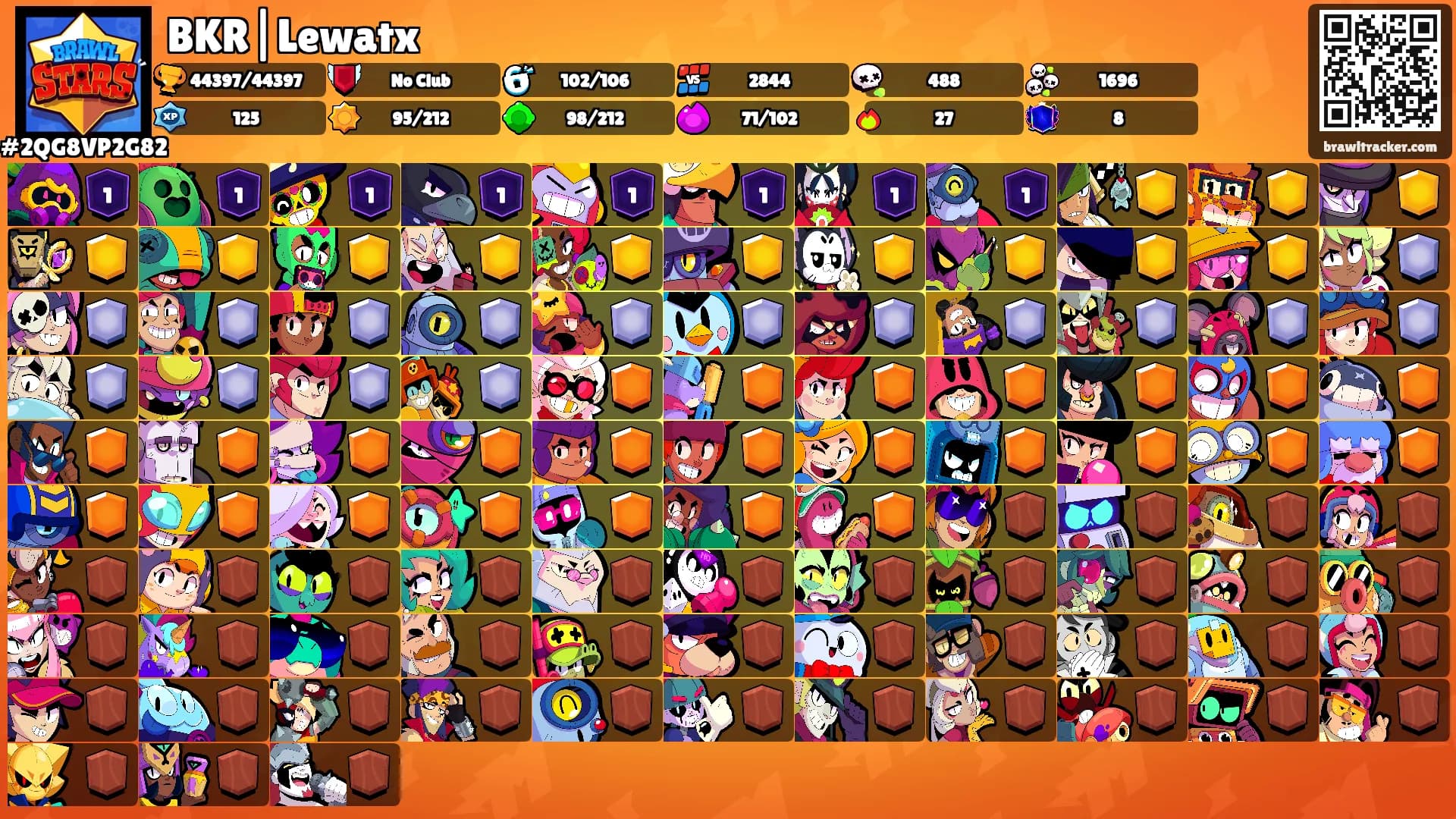 BKR|Lewatx's Ranks