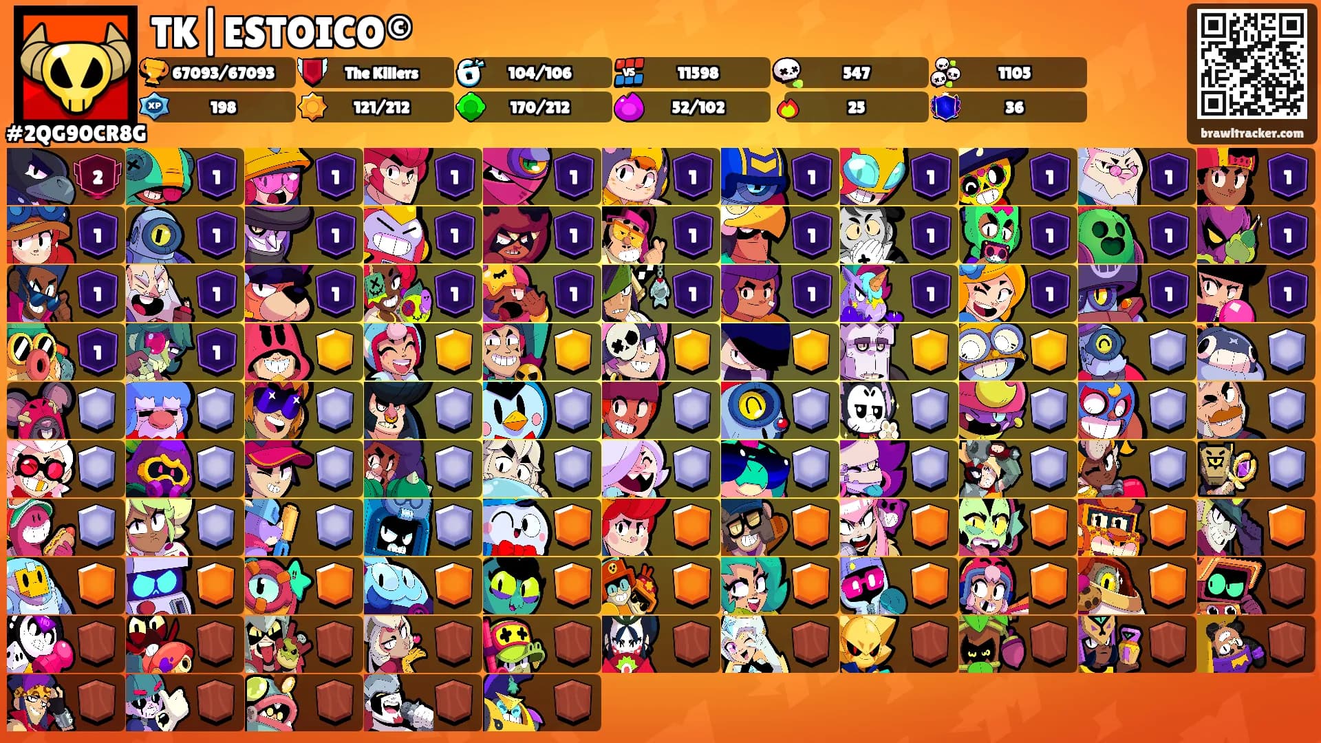 TK|ESTOICO©'s Ranks
