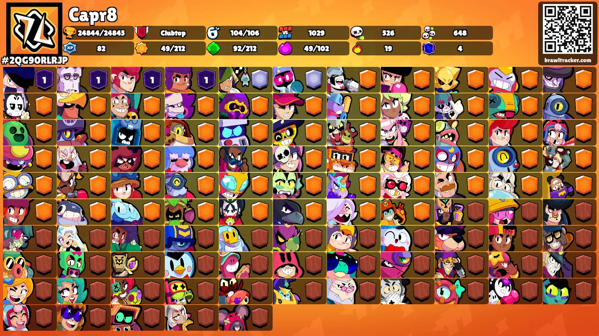 Capr8's Ranks
