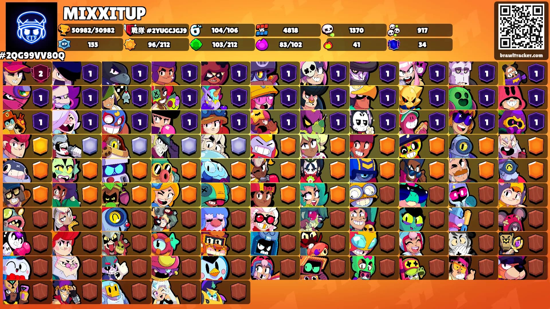 MIXXITUP's Ranks