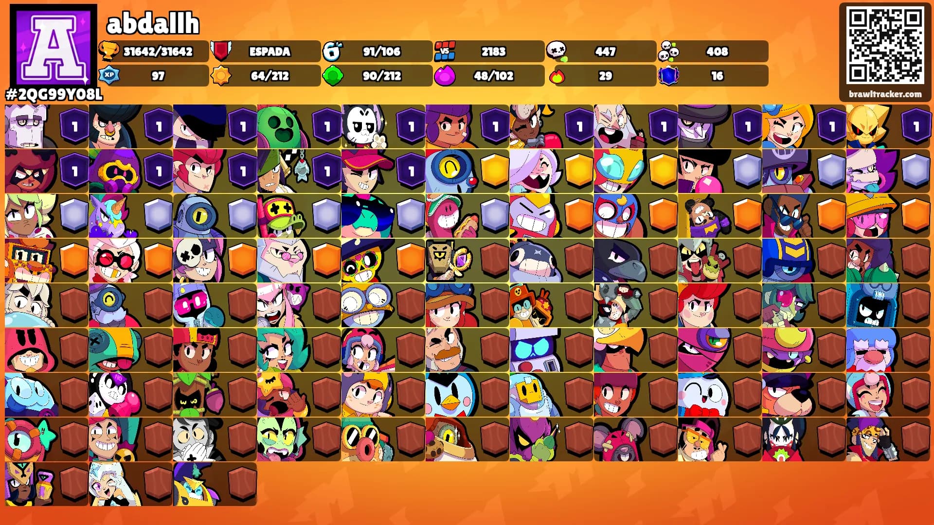 abdallh's Ranks