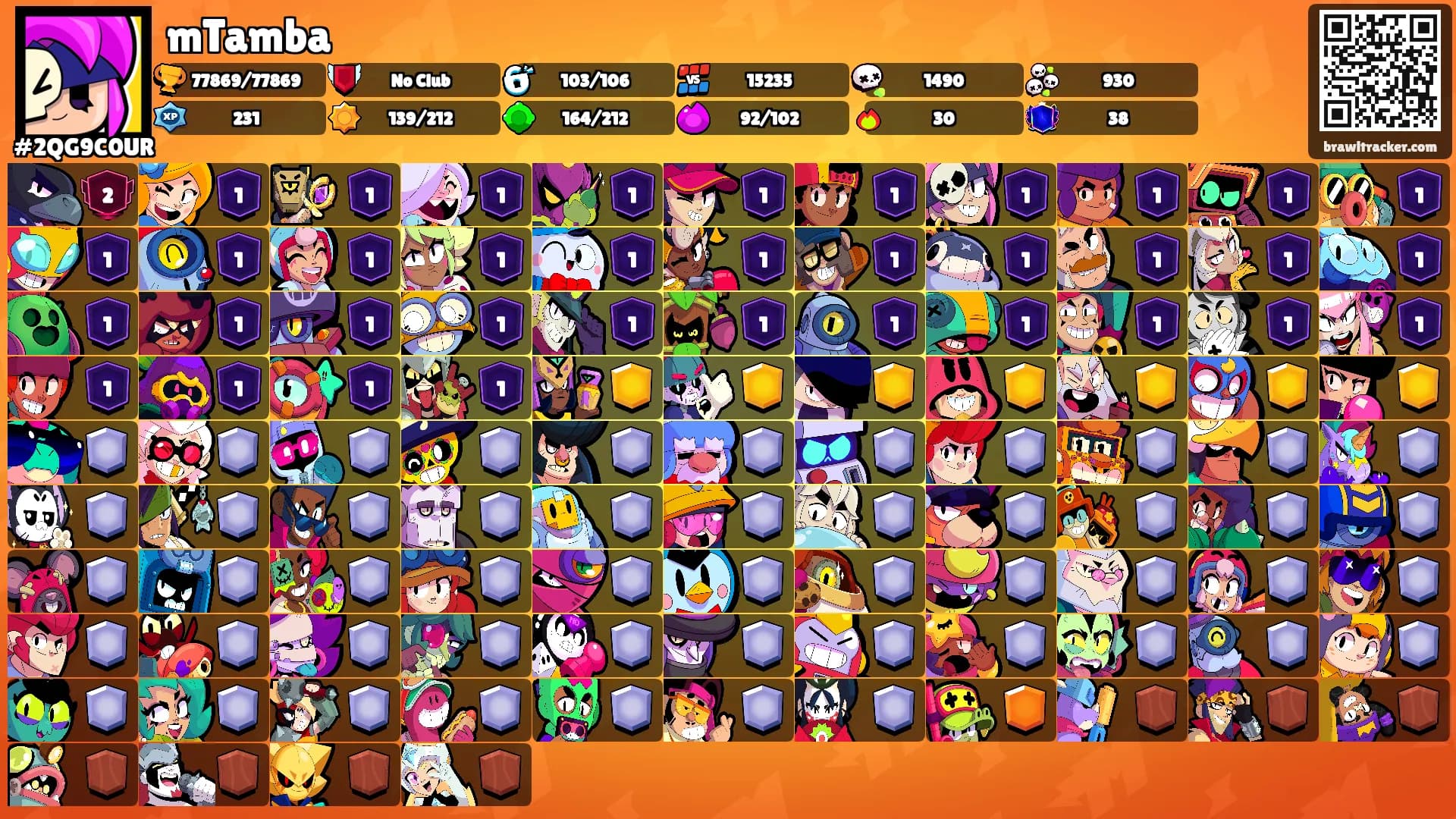 mTamba's Ranks