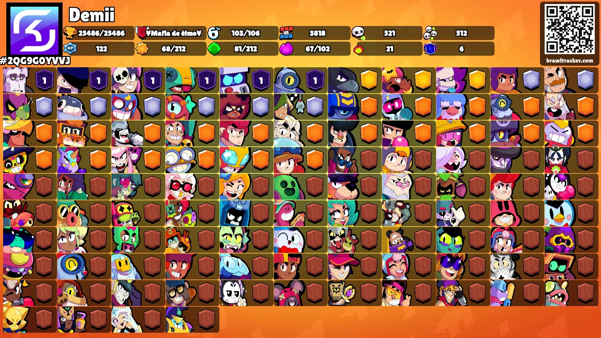 Demii's Ranks