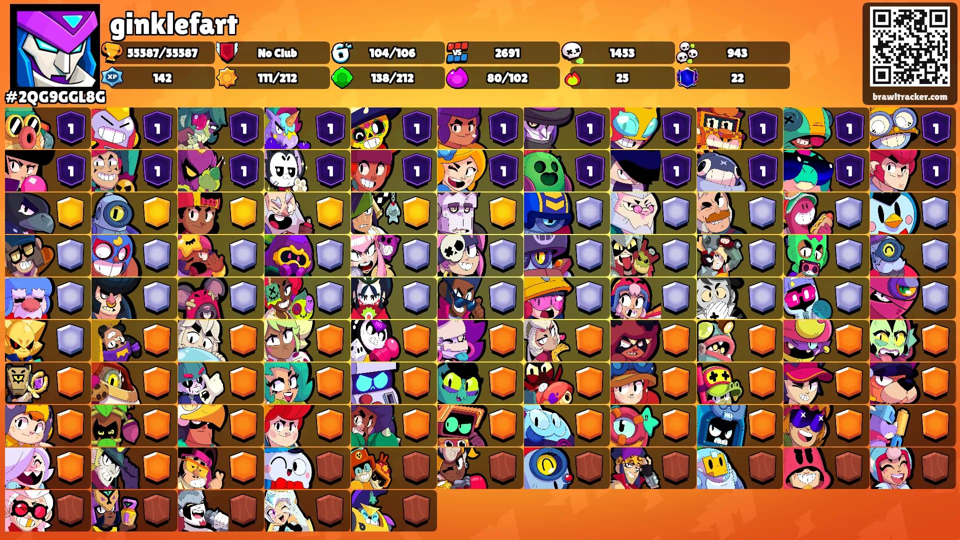 ginklefart's Ranks