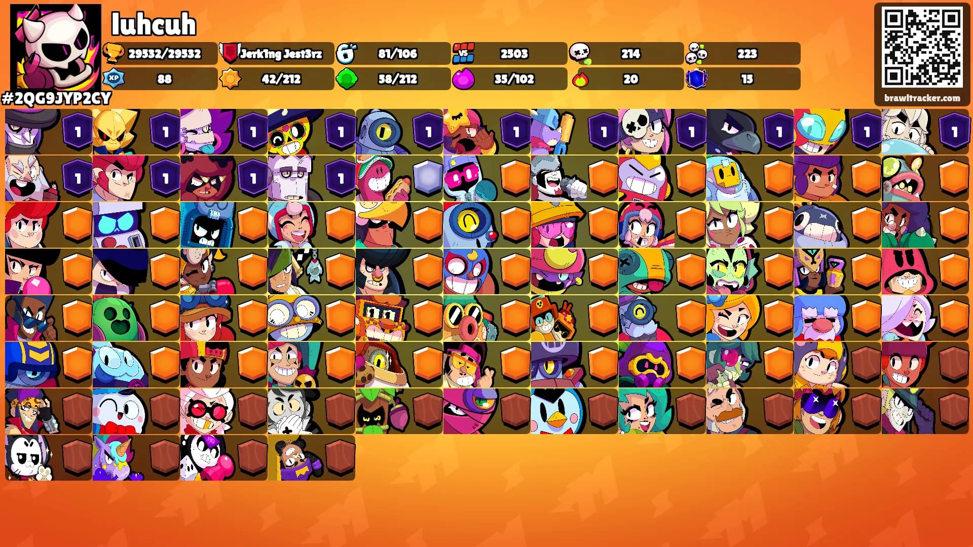 luhcuh's Ranks
