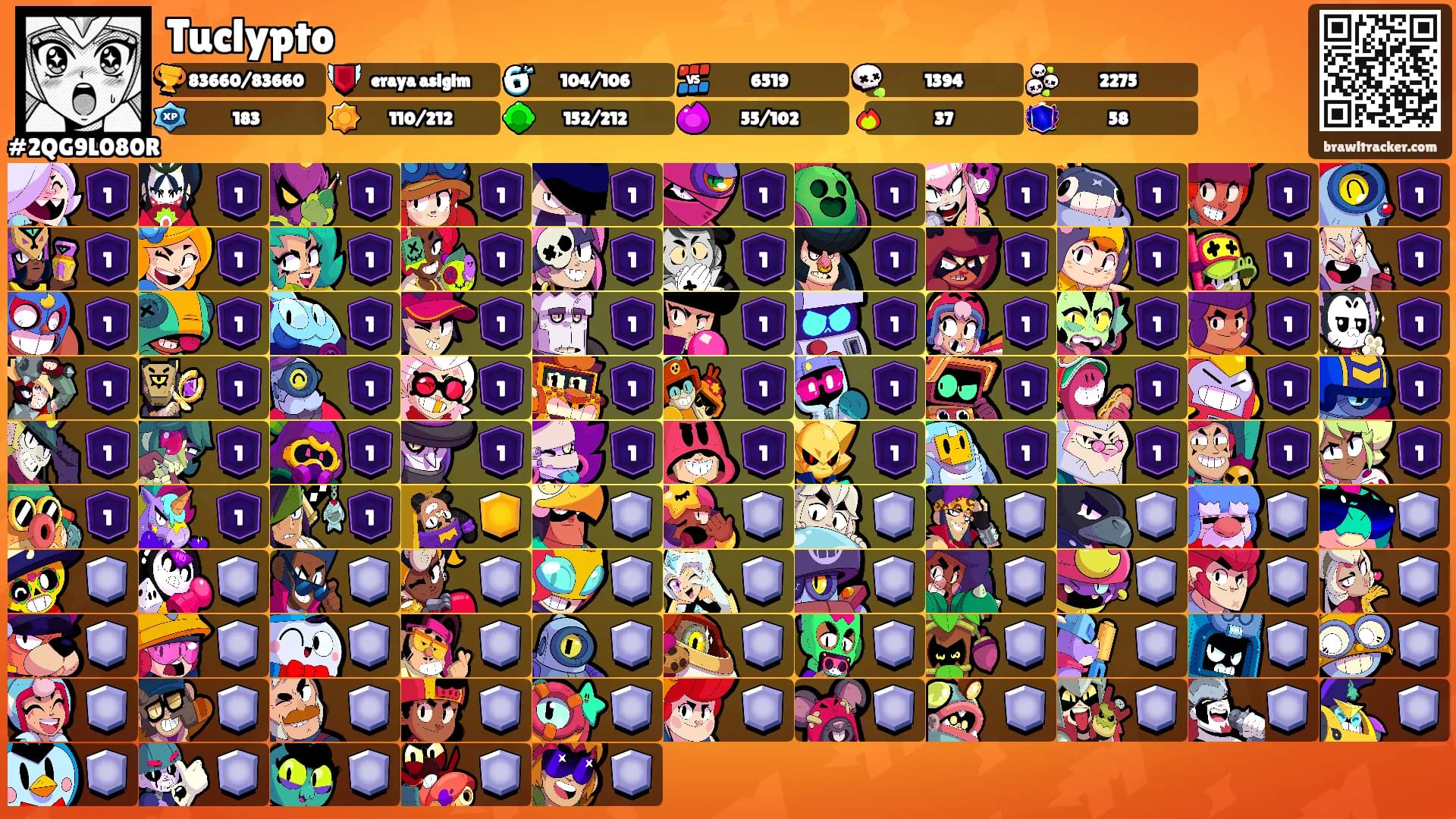 Tuclypto's Ranks
