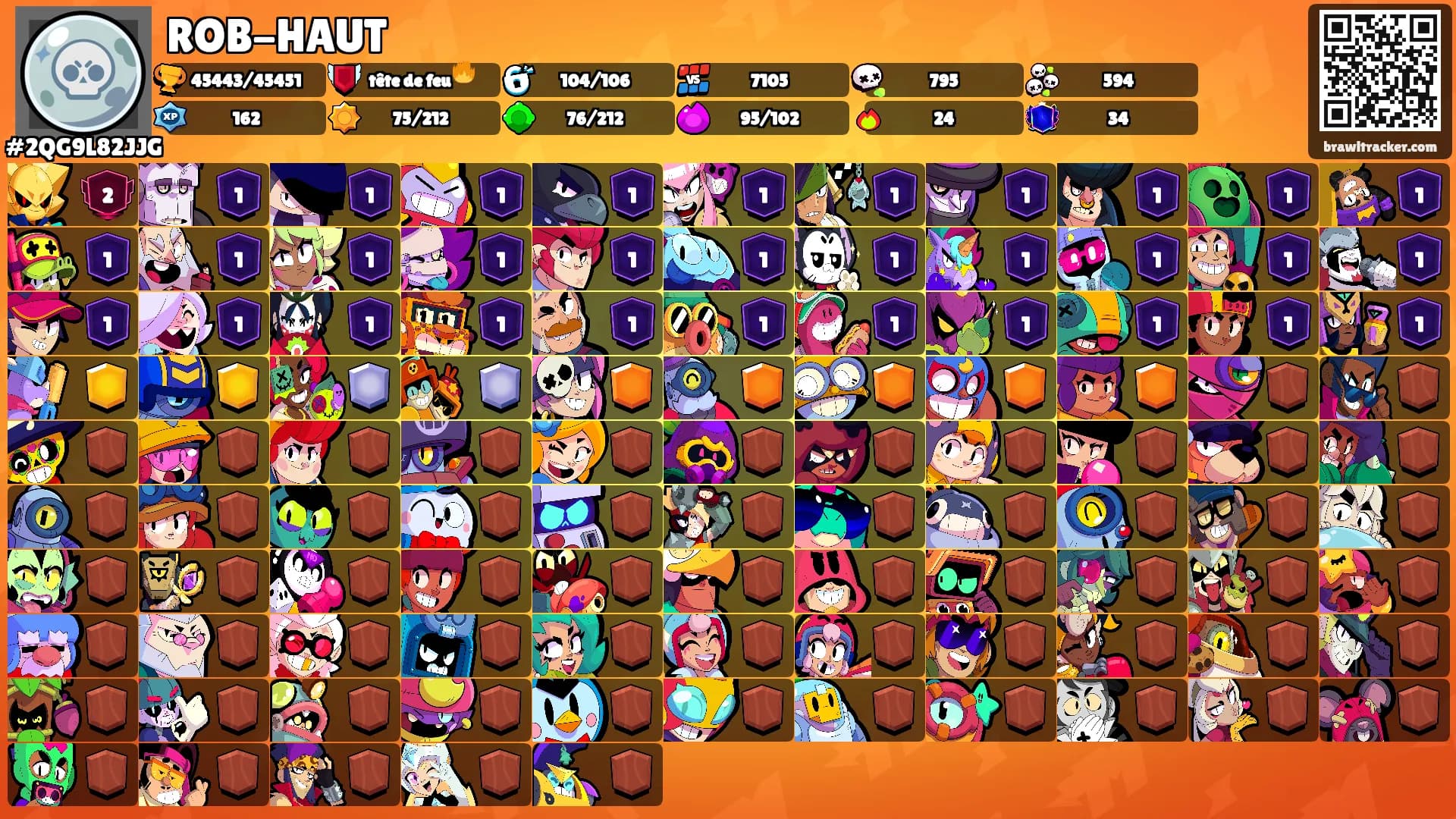 ROB-HAUT's Ranks