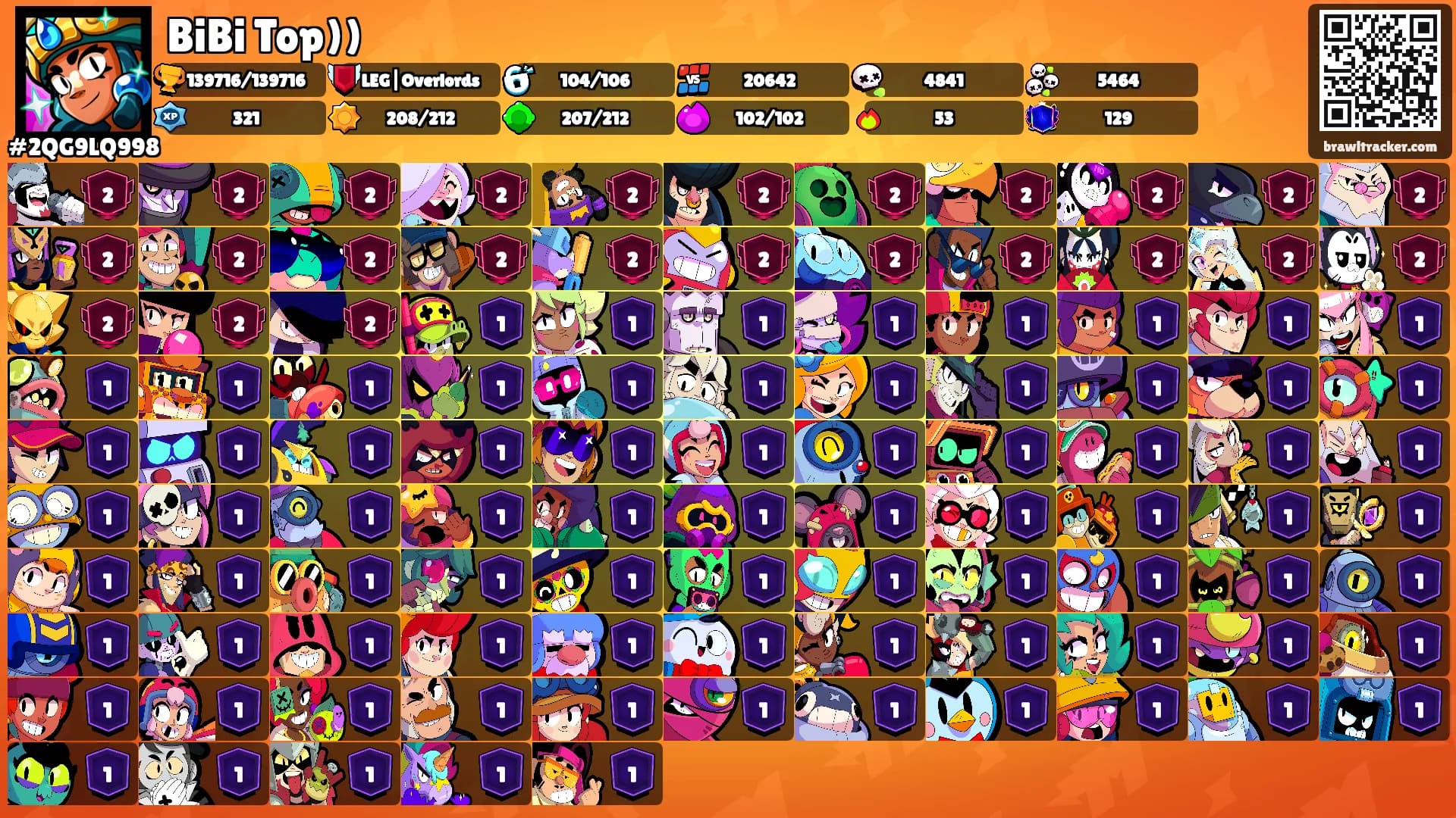 BiBi Top))'s Ranks