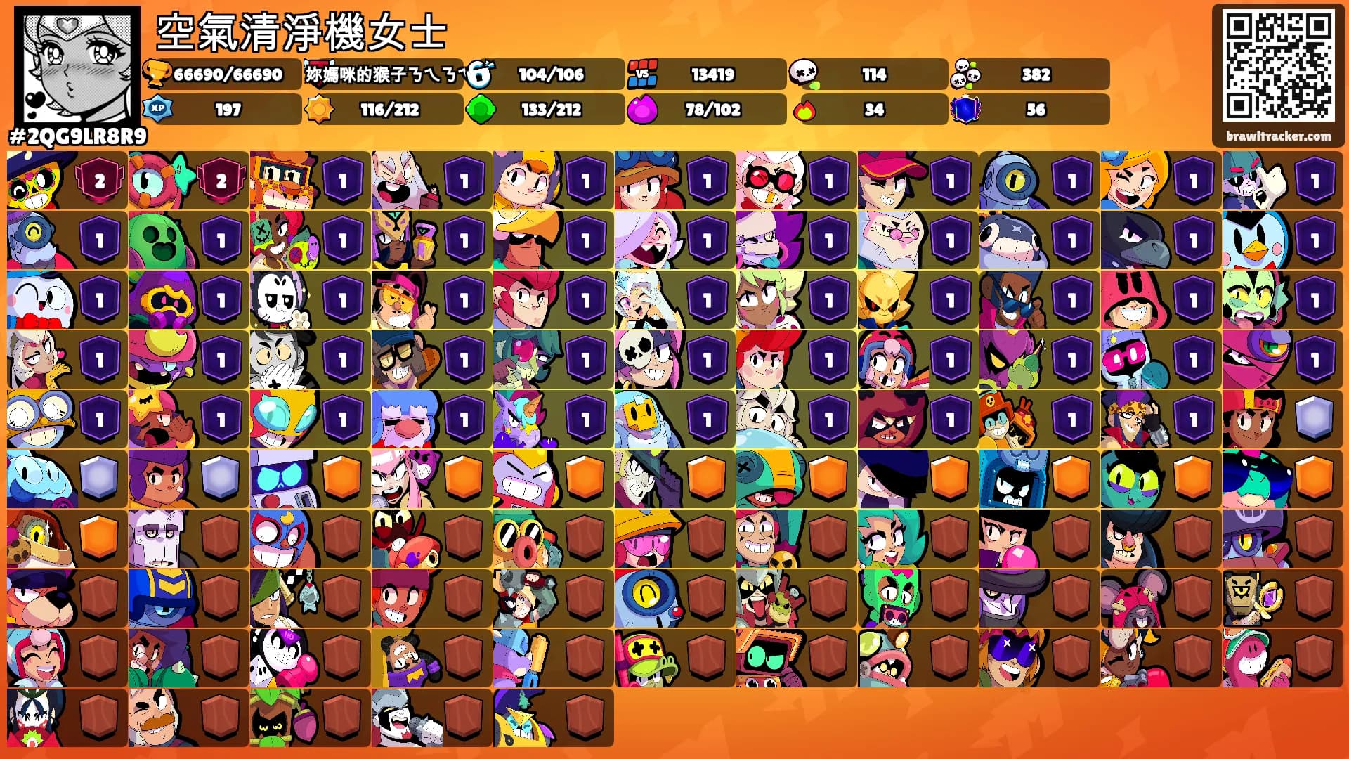 空氣清淨機女士's Ranks