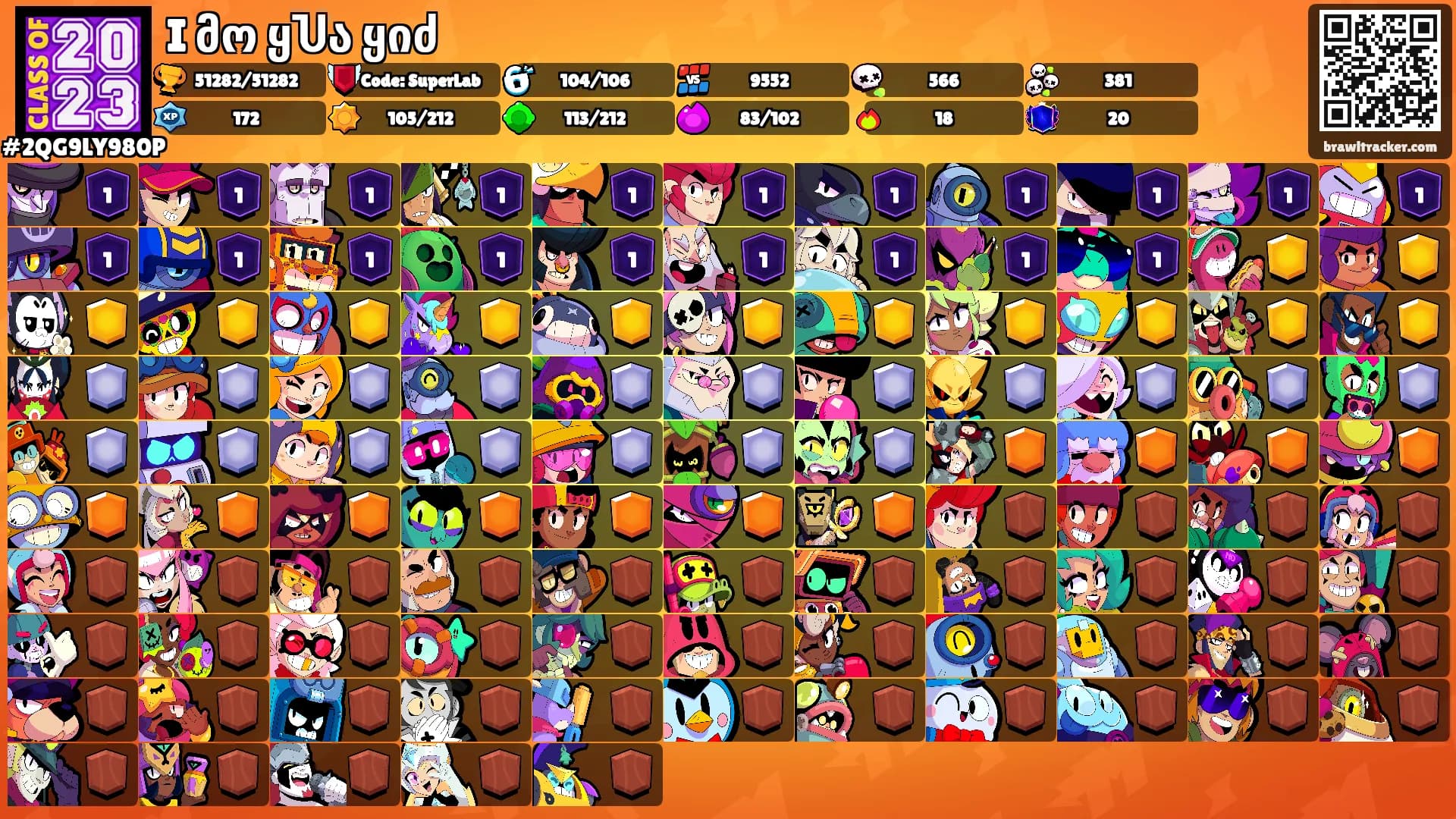 I მო ყႮა ყიძ's Ranks