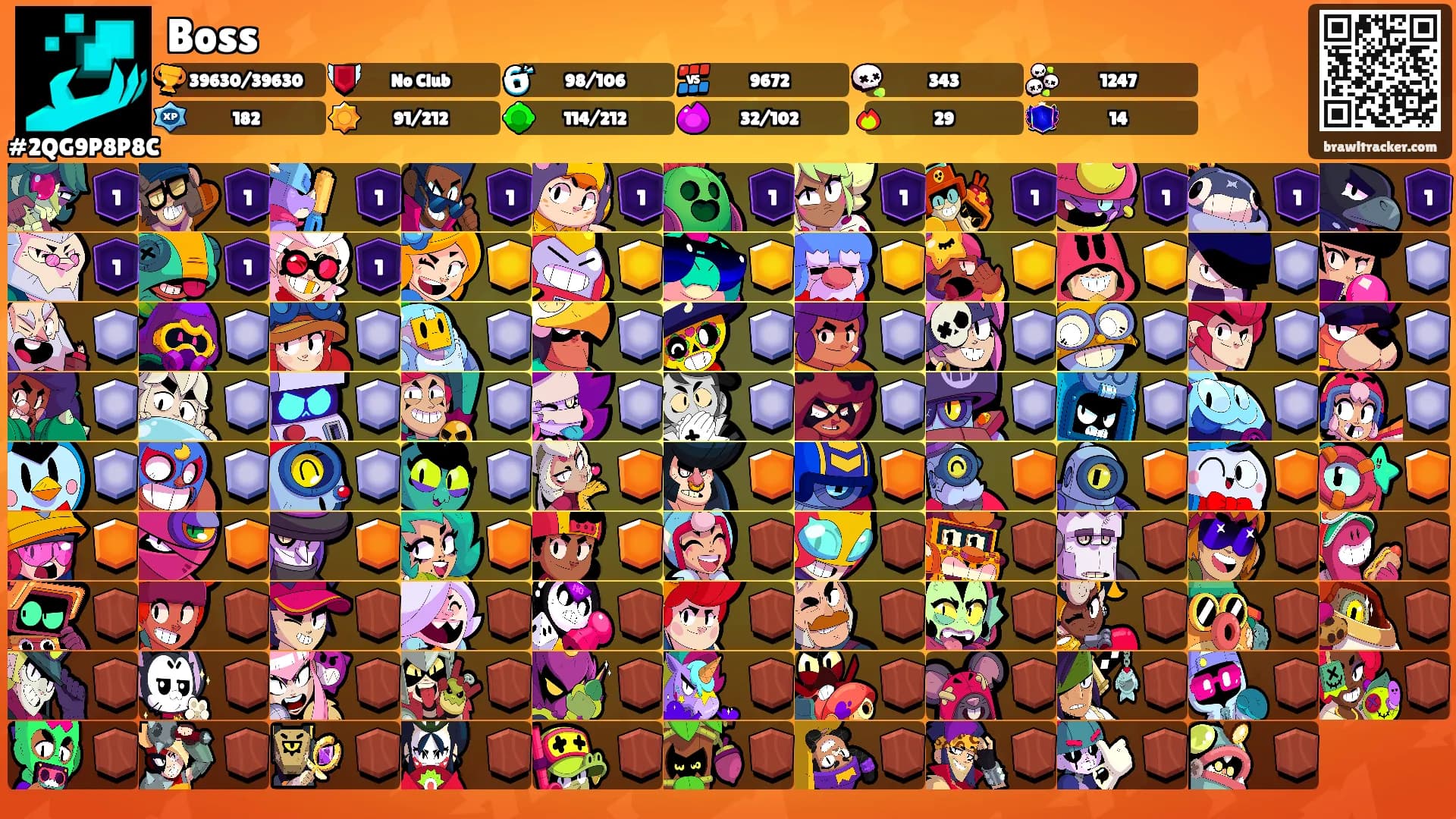Boss's Ranks