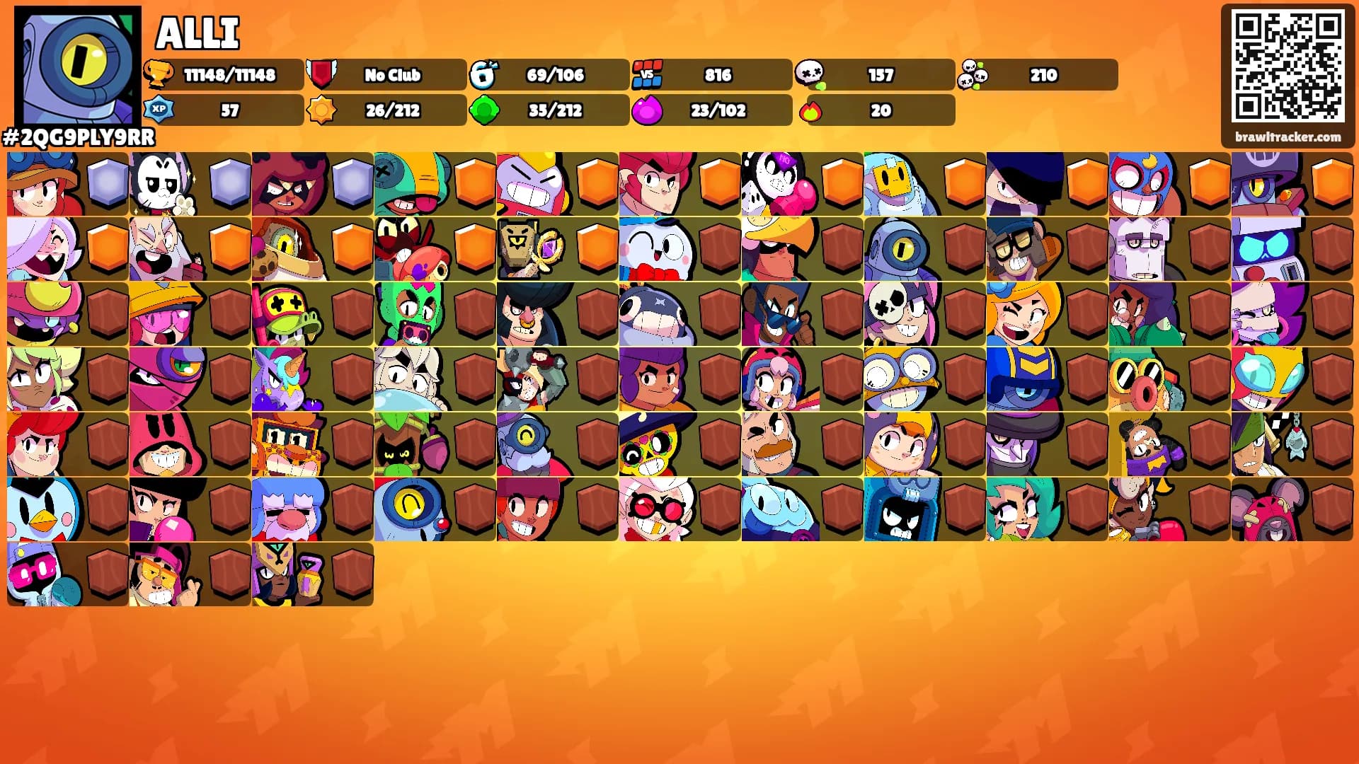 ALLI's Ranks